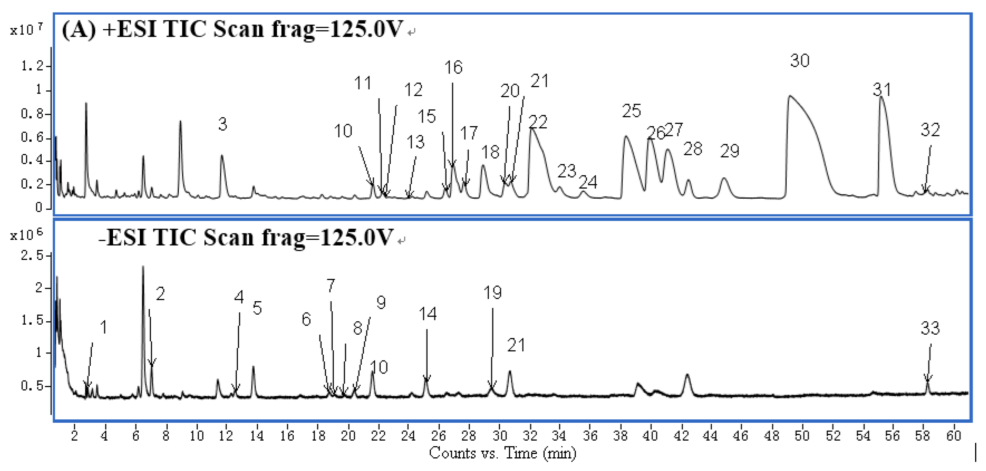 Molecules 25 04782 g001a