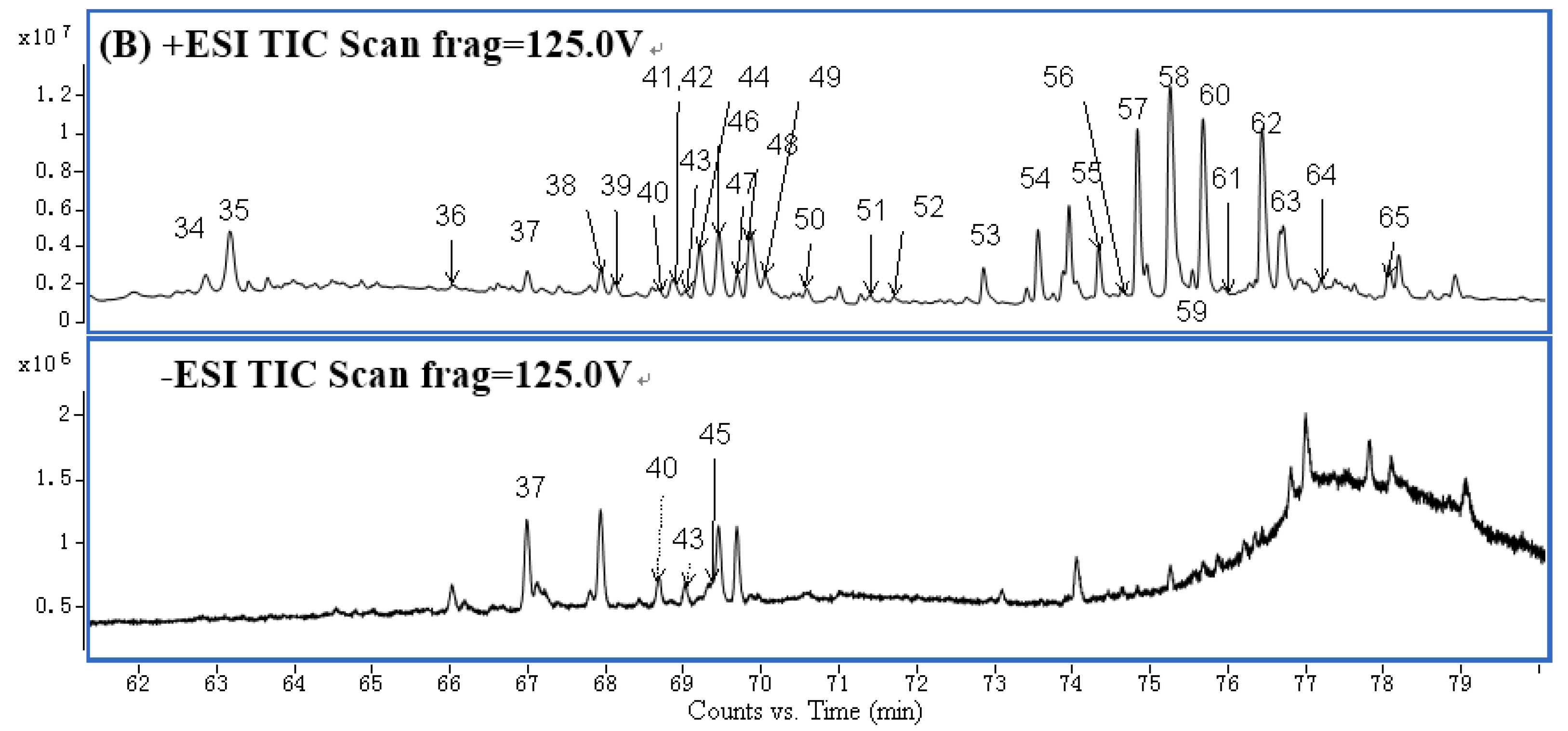 Molecules 25 04782 g001b