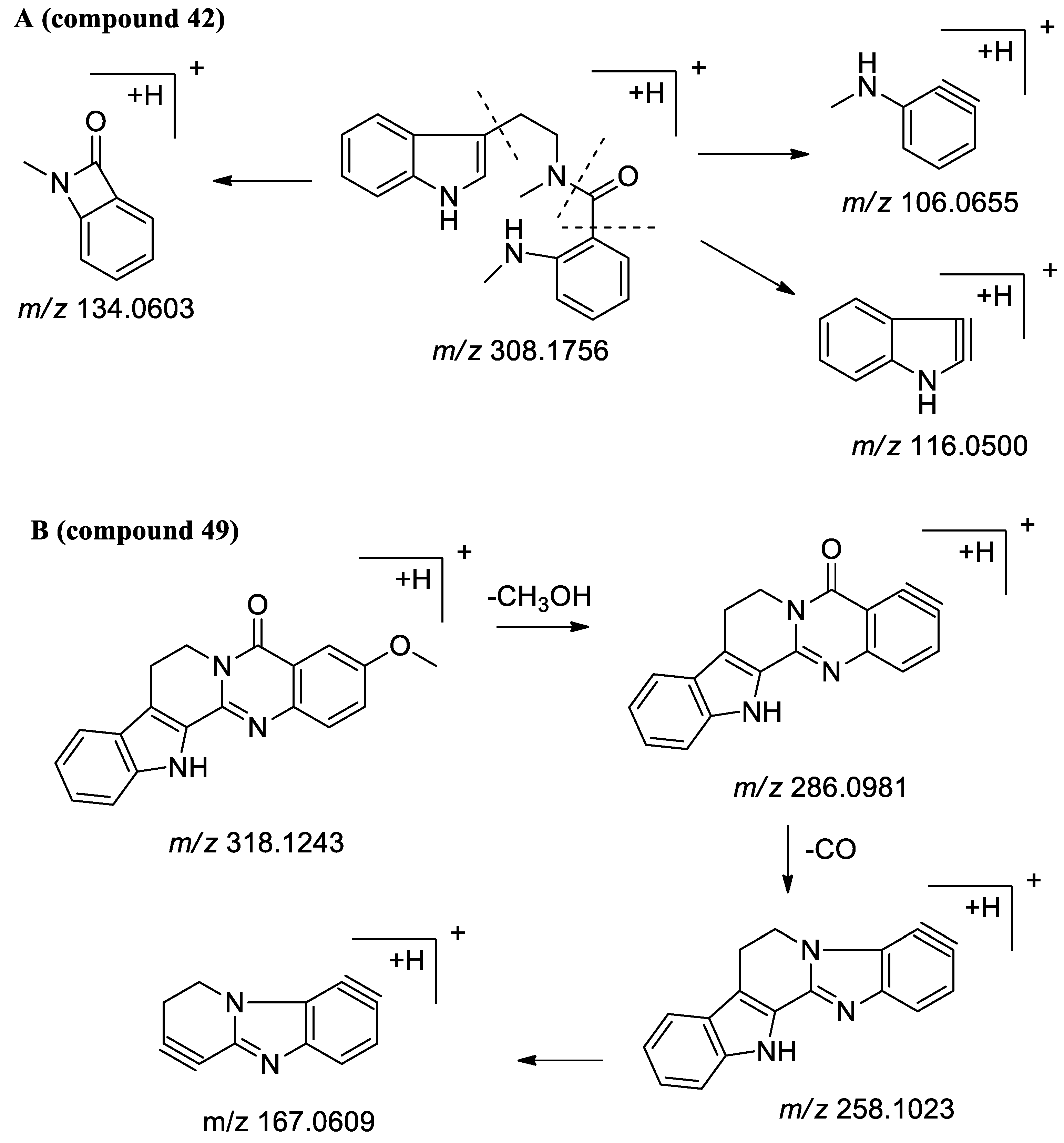 Molecules 25 04782 g004