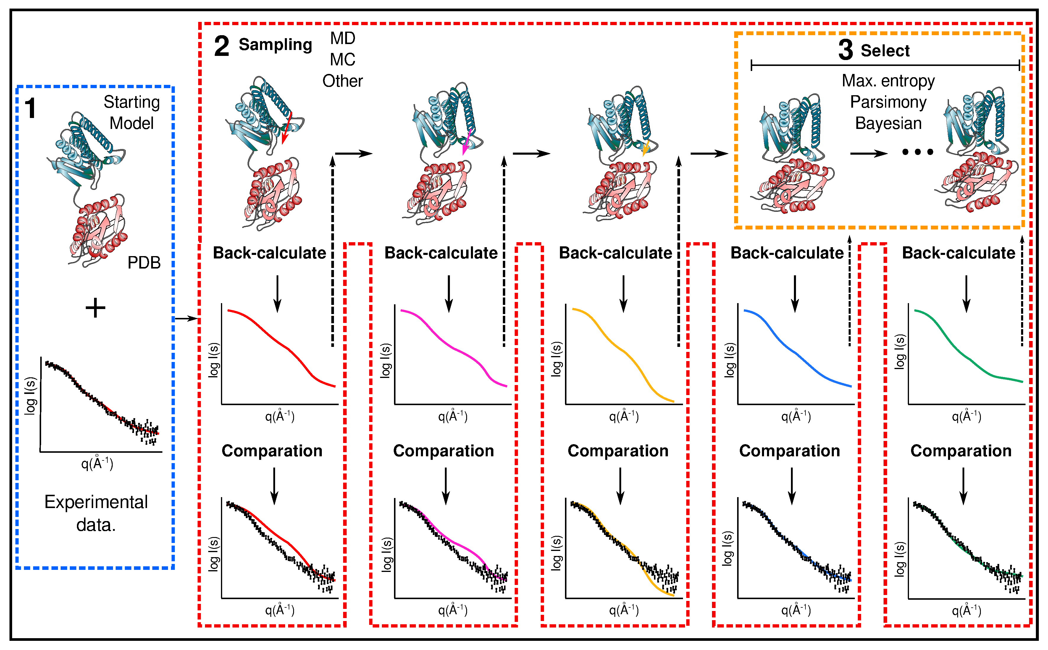 Molecules 25 04783 g001 Molecules 25 04783 g001