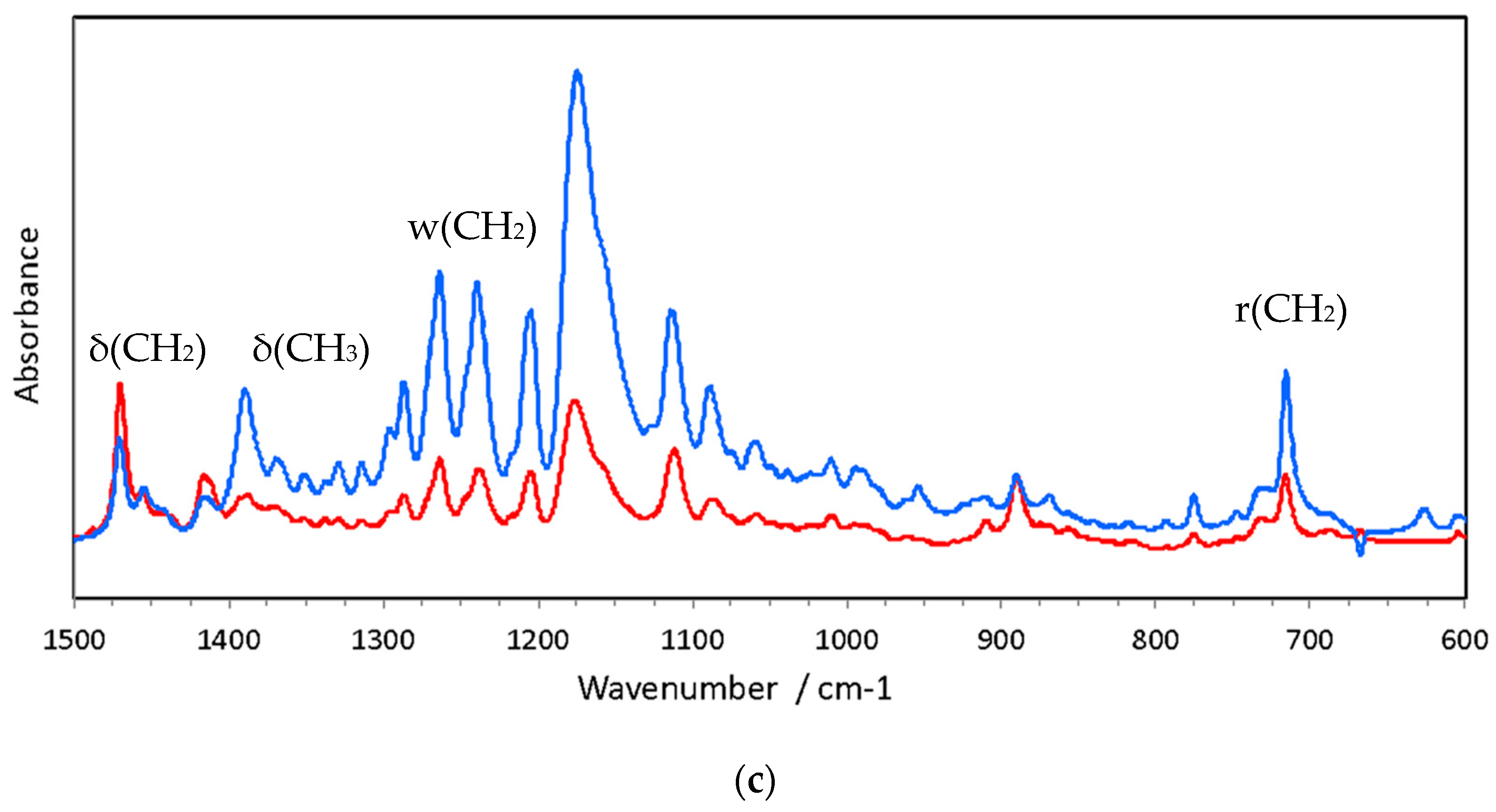 Molecules 25 04786 g003b Molecules 25 04786 g003b