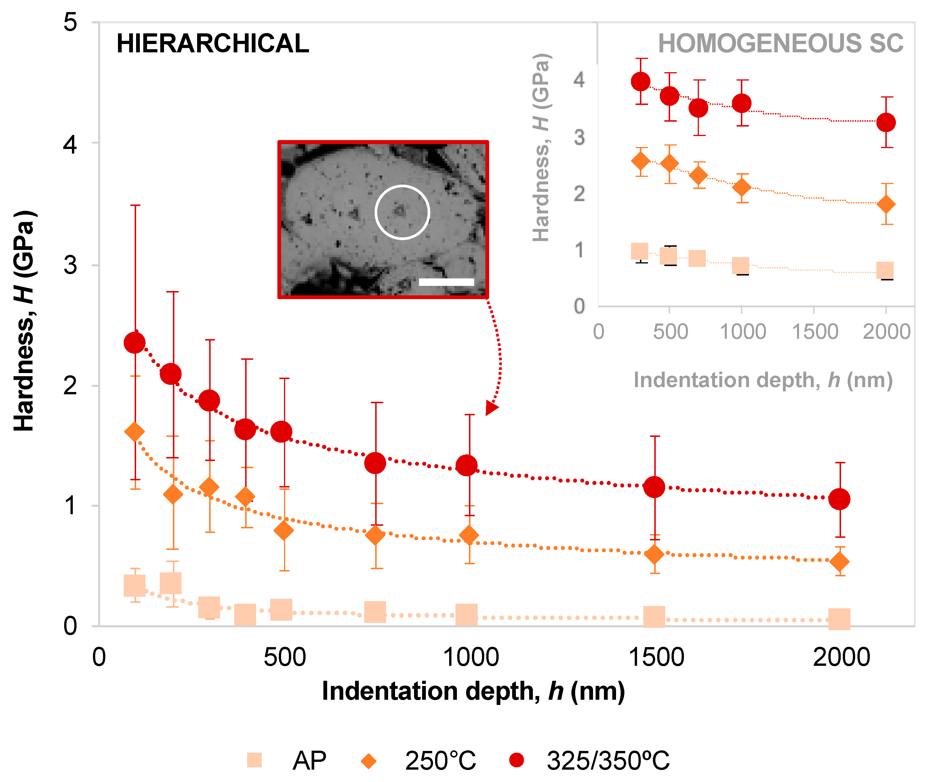 Molecules 25 04790 g002 Molecules 25 04790 g002