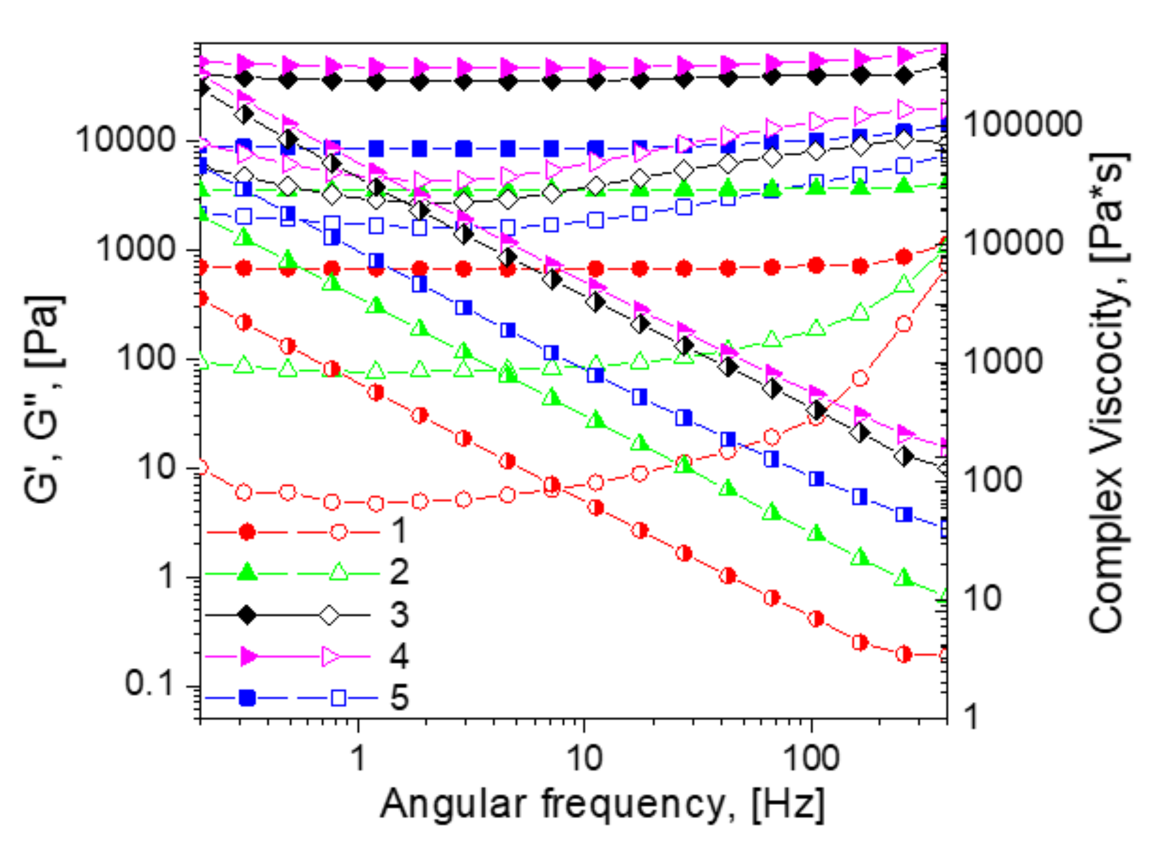 Molecules 25 04801 g001 Molecules 25 04801 g001