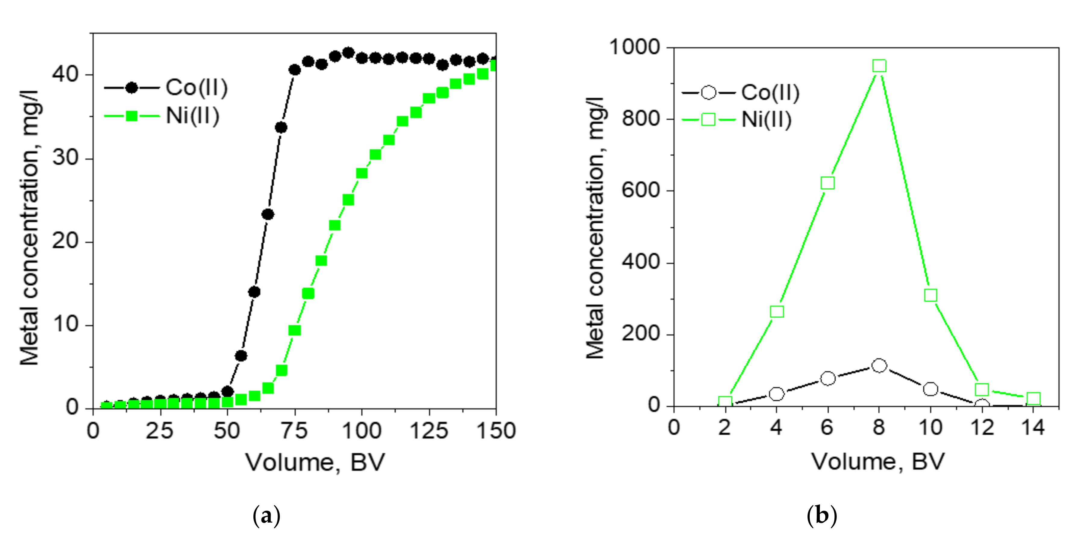 Molecules 25 04801 g006 Molecules 25 04801 g006