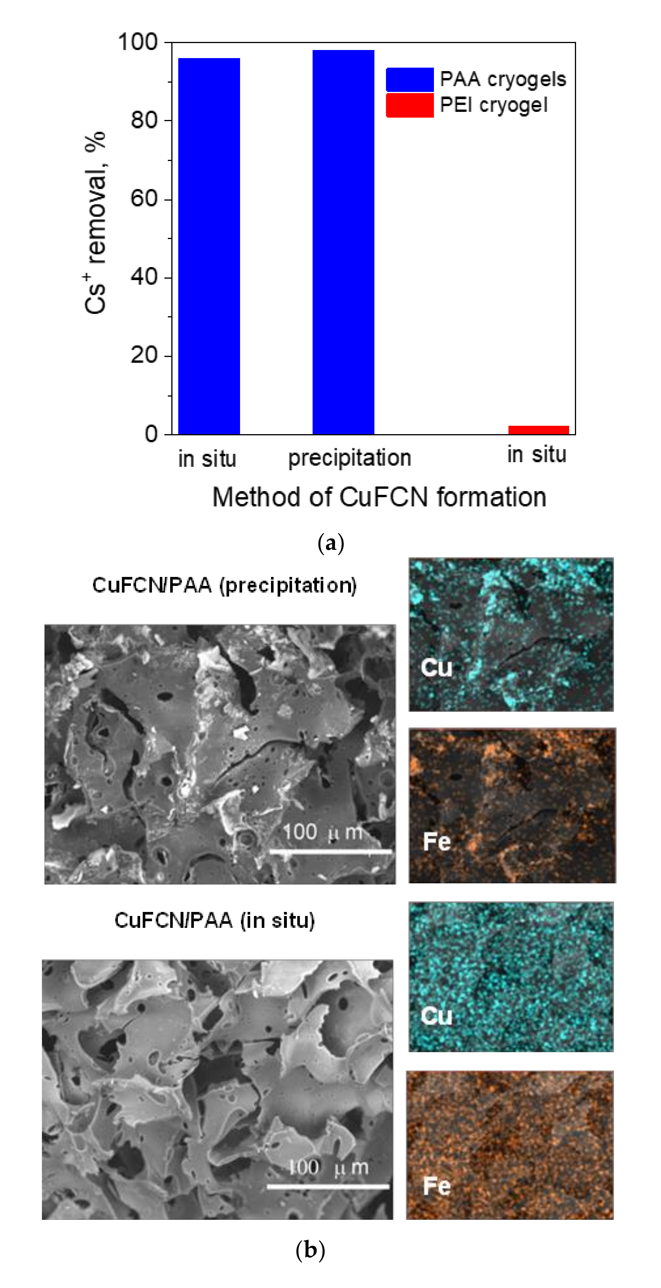 Molecules 25 04801 g007a Molecules 25 04801 g007a