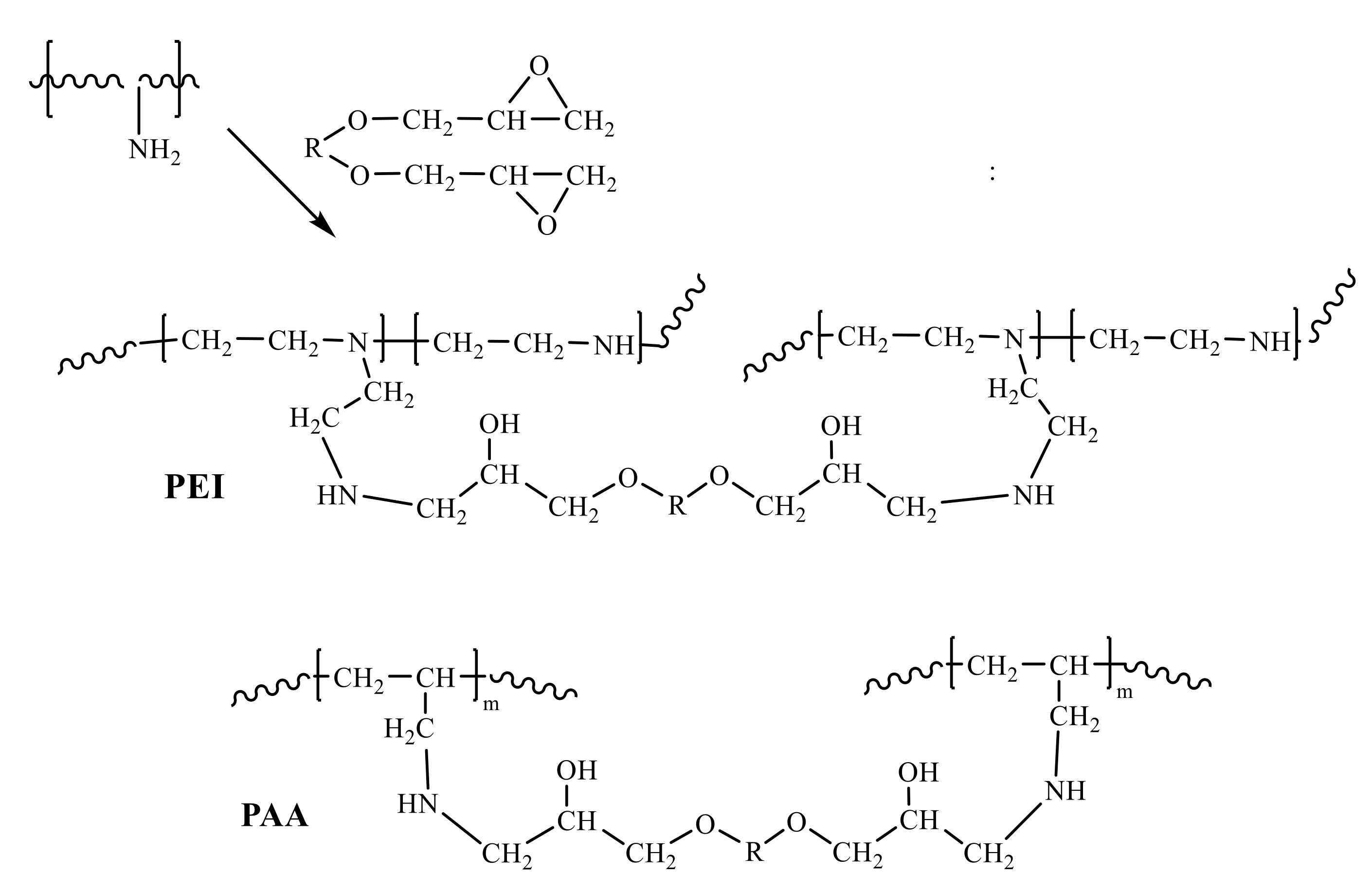 Molecules 25 04801 sch001 Molecules 25 04801 sch001
