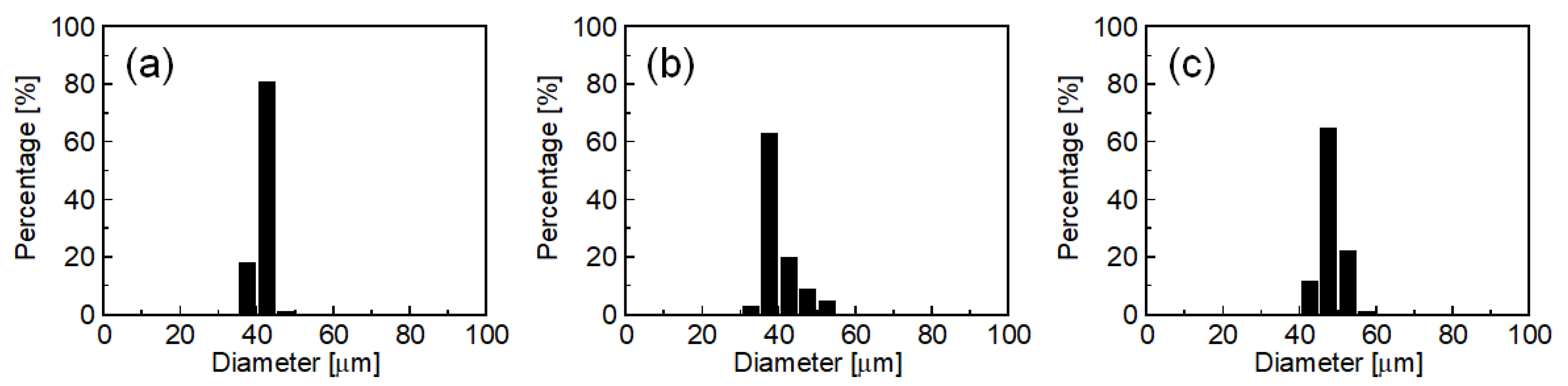 Molecules 25 04805 g002 Molecules 25 04805 g002