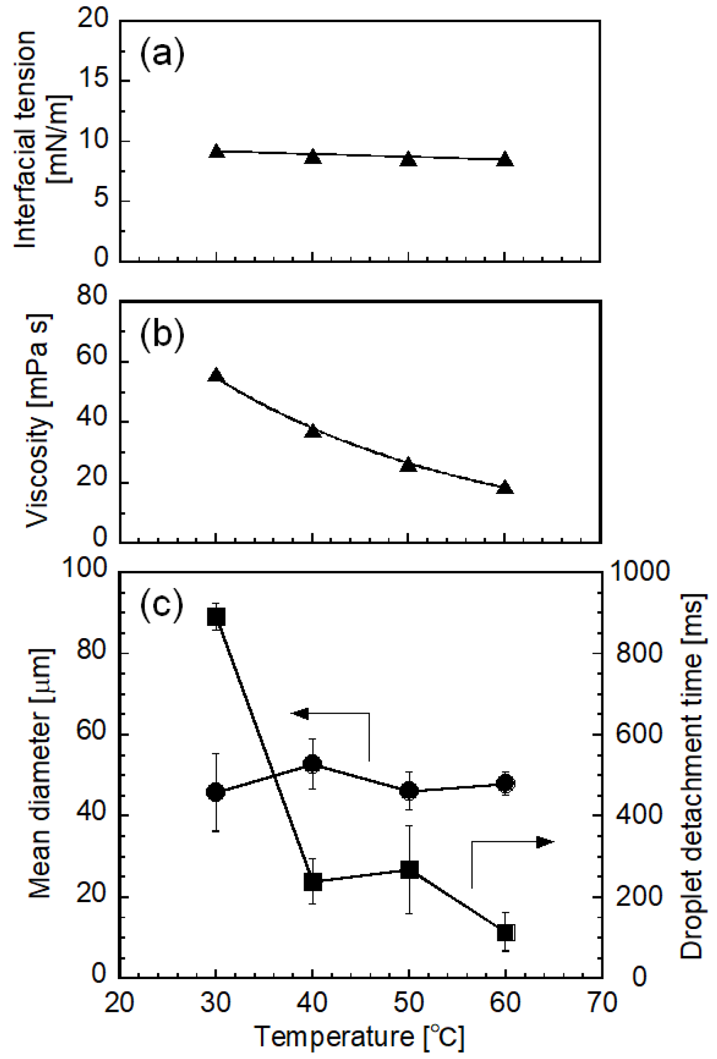 Molecules 25 04805 g004 Molecules 25 04805 g004