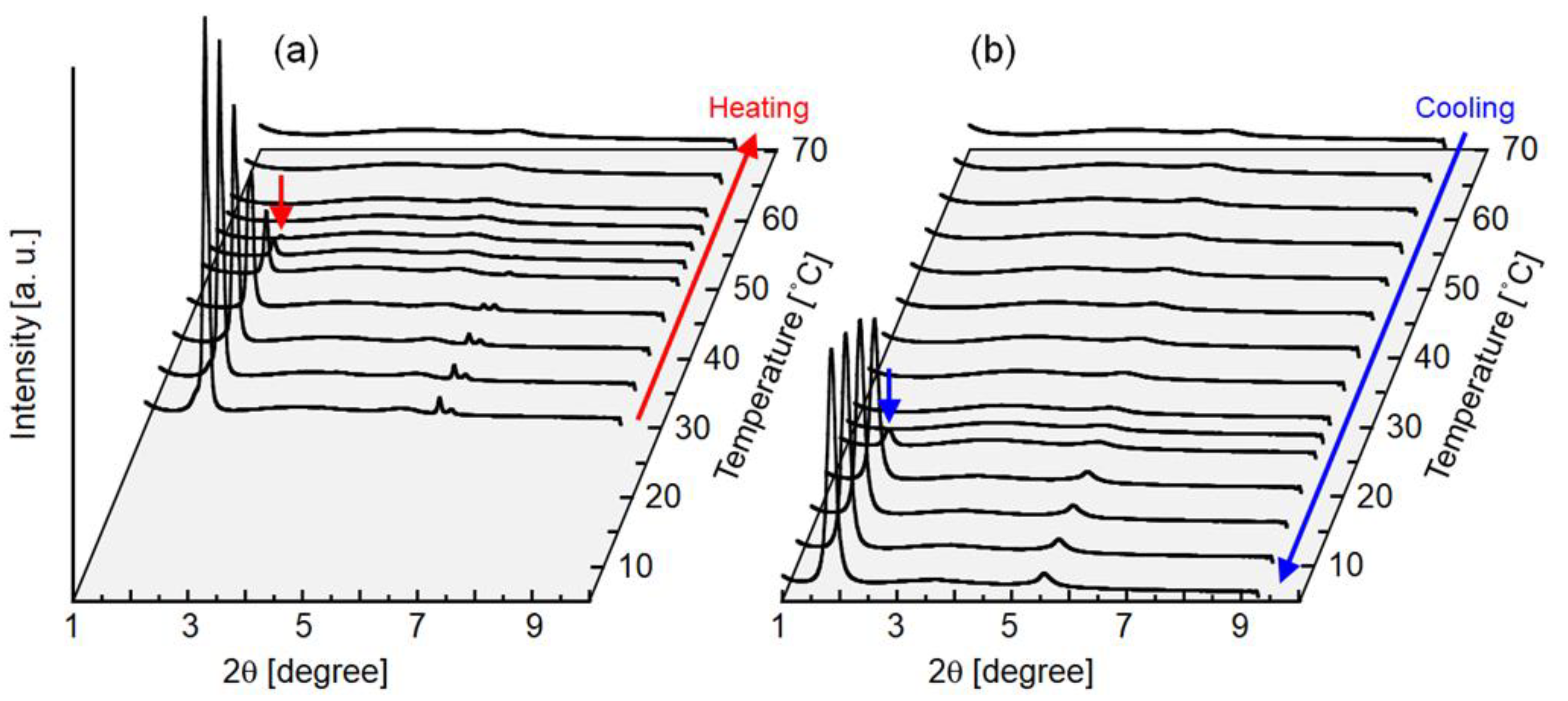 Molecules 25 04805 g005 Molecules 25 04805 g005