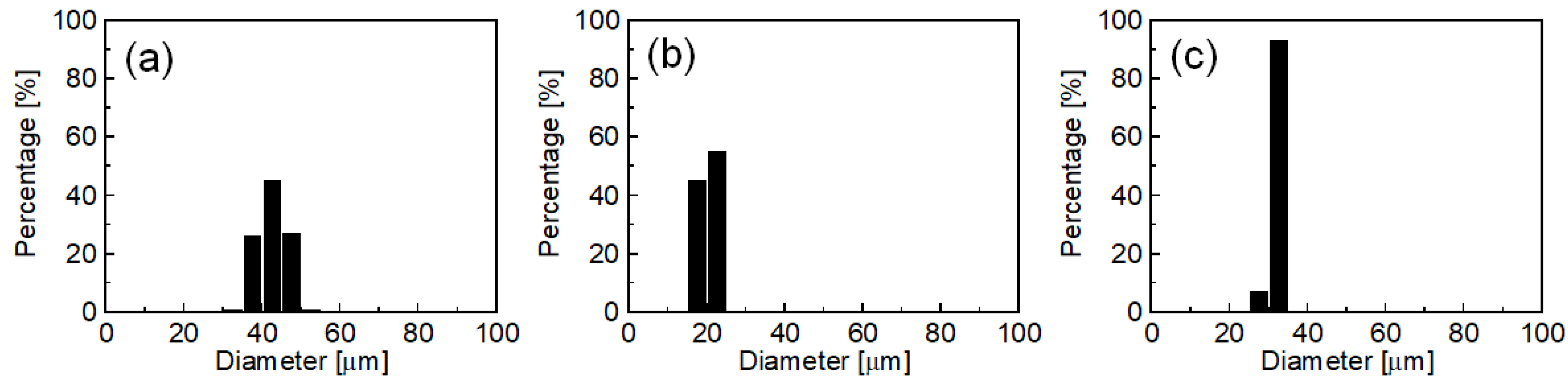 Molecules 25 04805 g006 Molecules 25 04805 g006