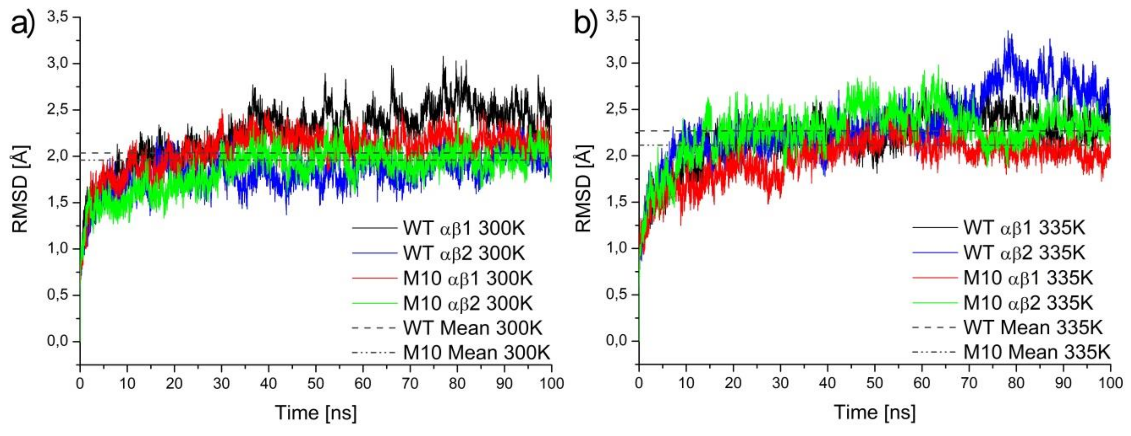 Molecules 25 04806 g002