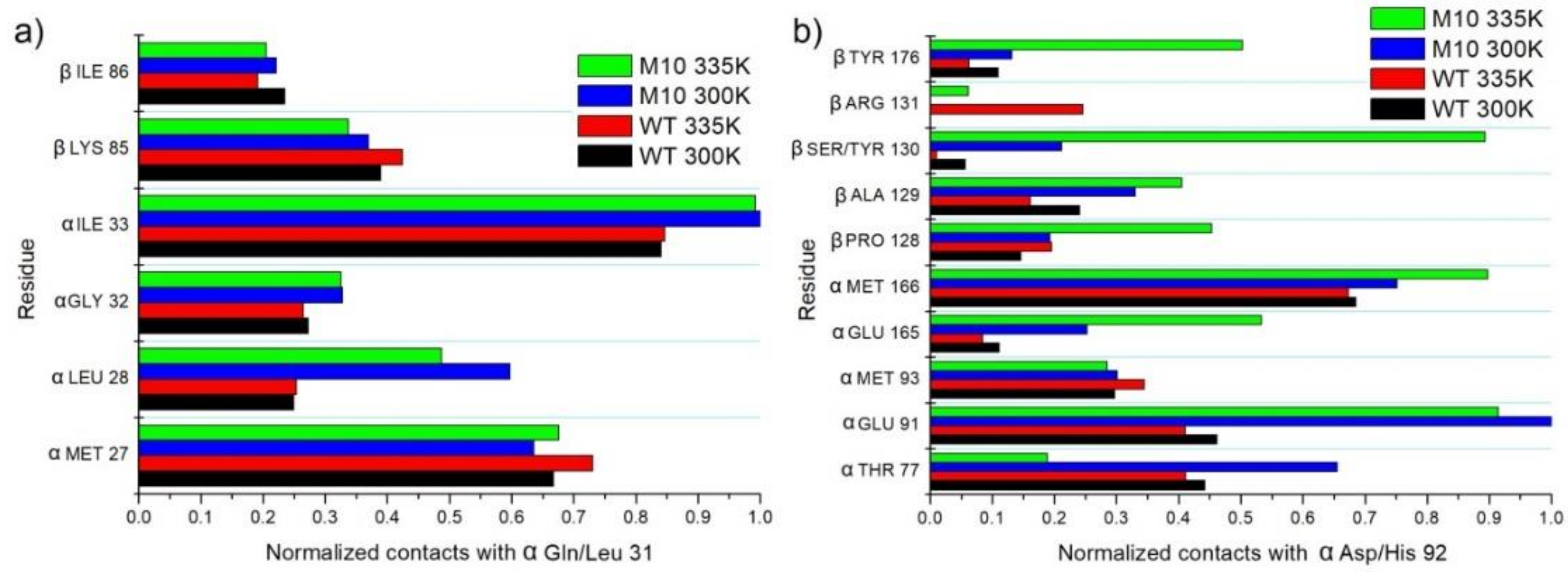Molecules 25 04806 g011