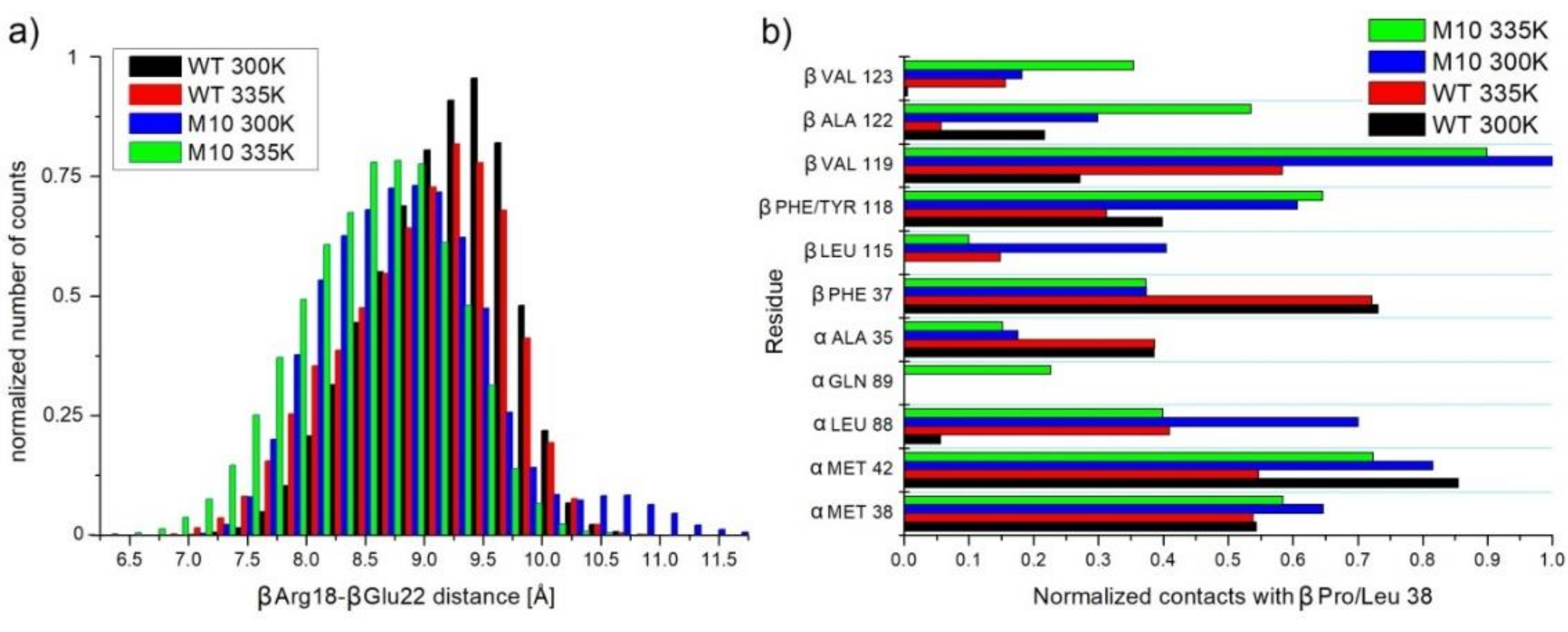 Molecules 25 04806 g012