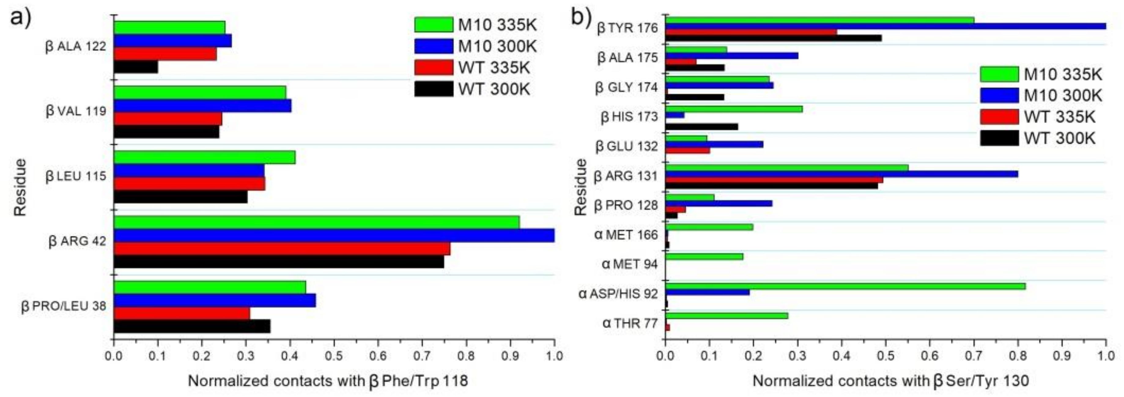 Molecules 25 04806 g013