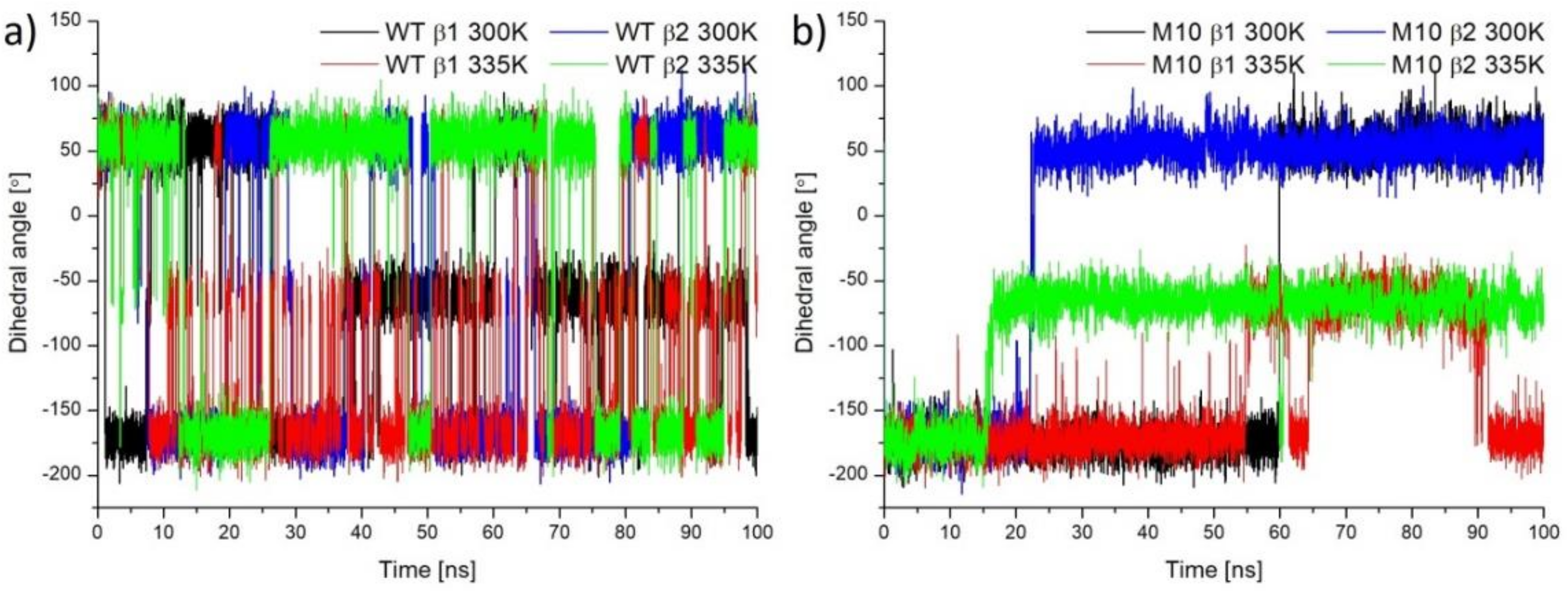 Molecules 25 04806 g014