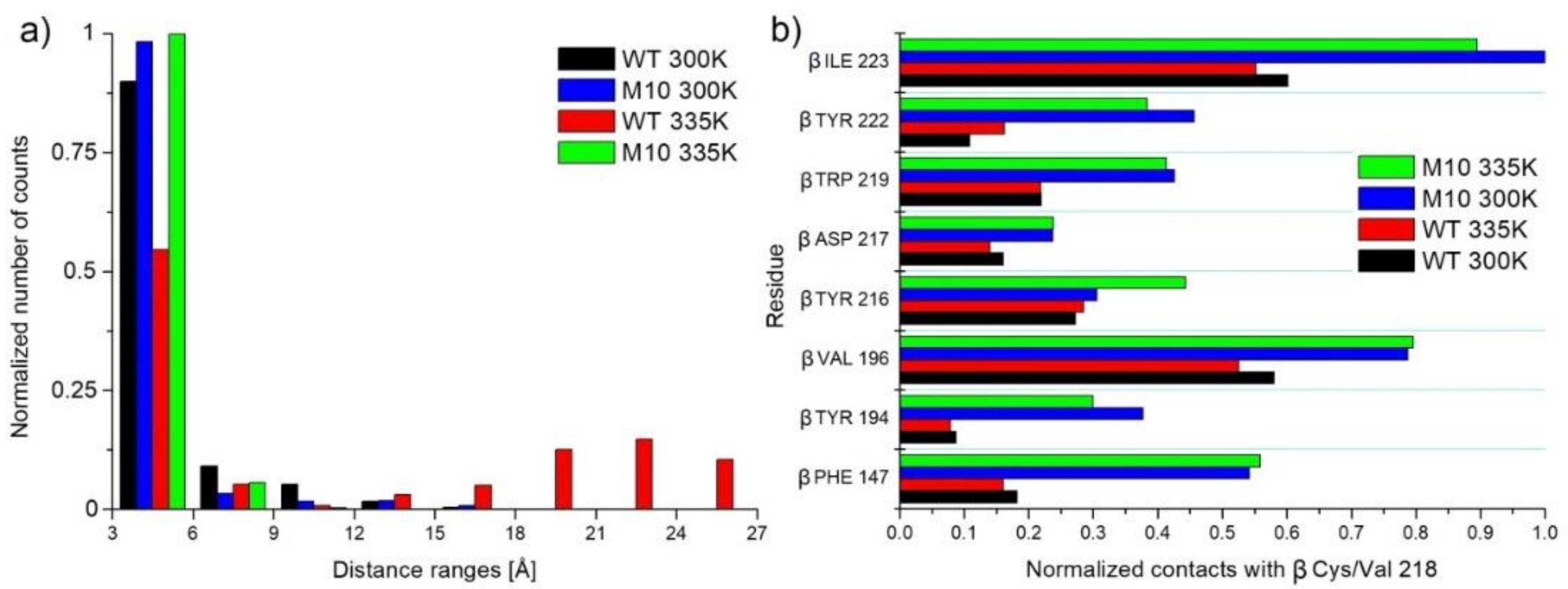 Molecules 25 04806 g015