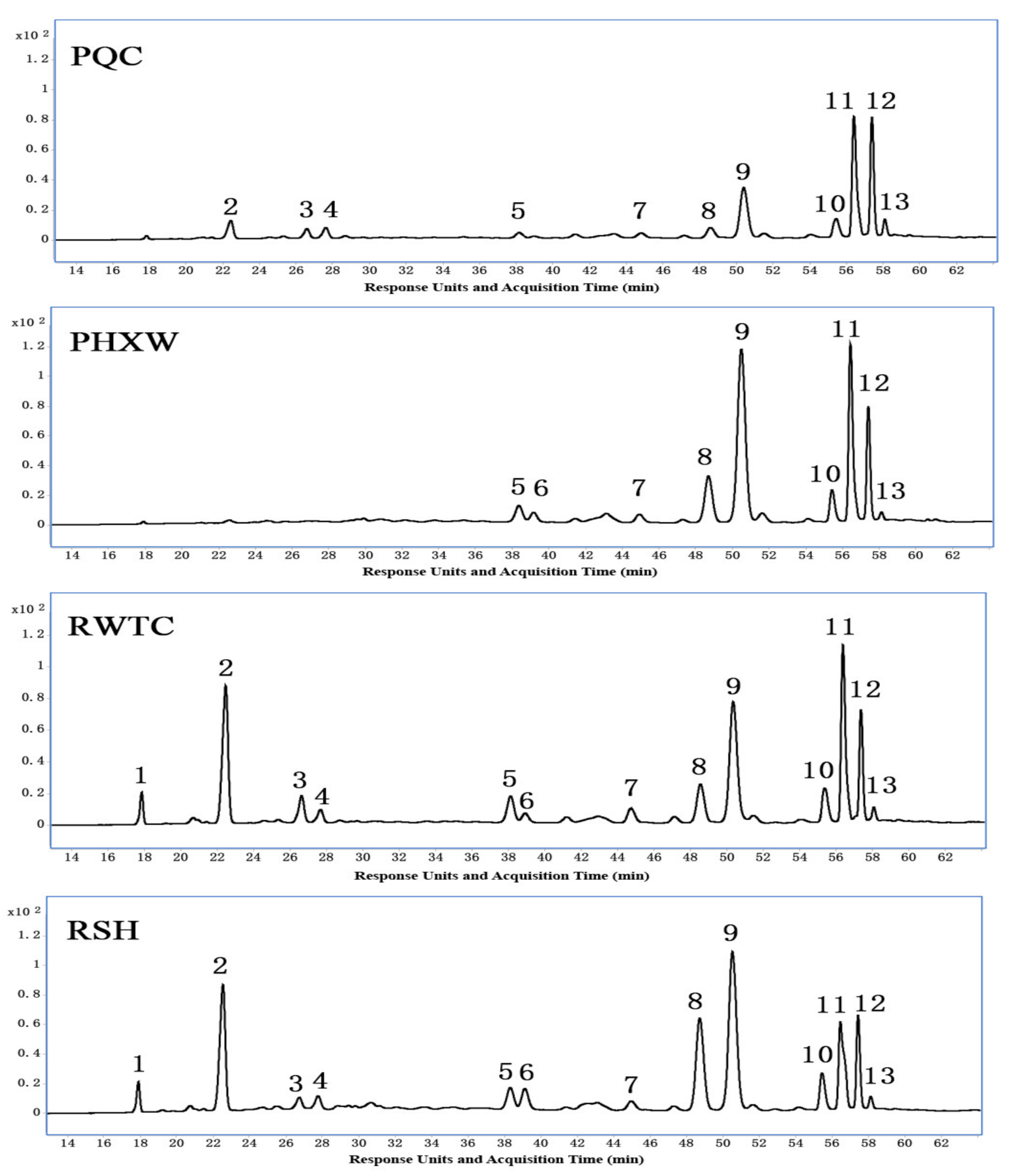 Molecules 25 04809 g003
