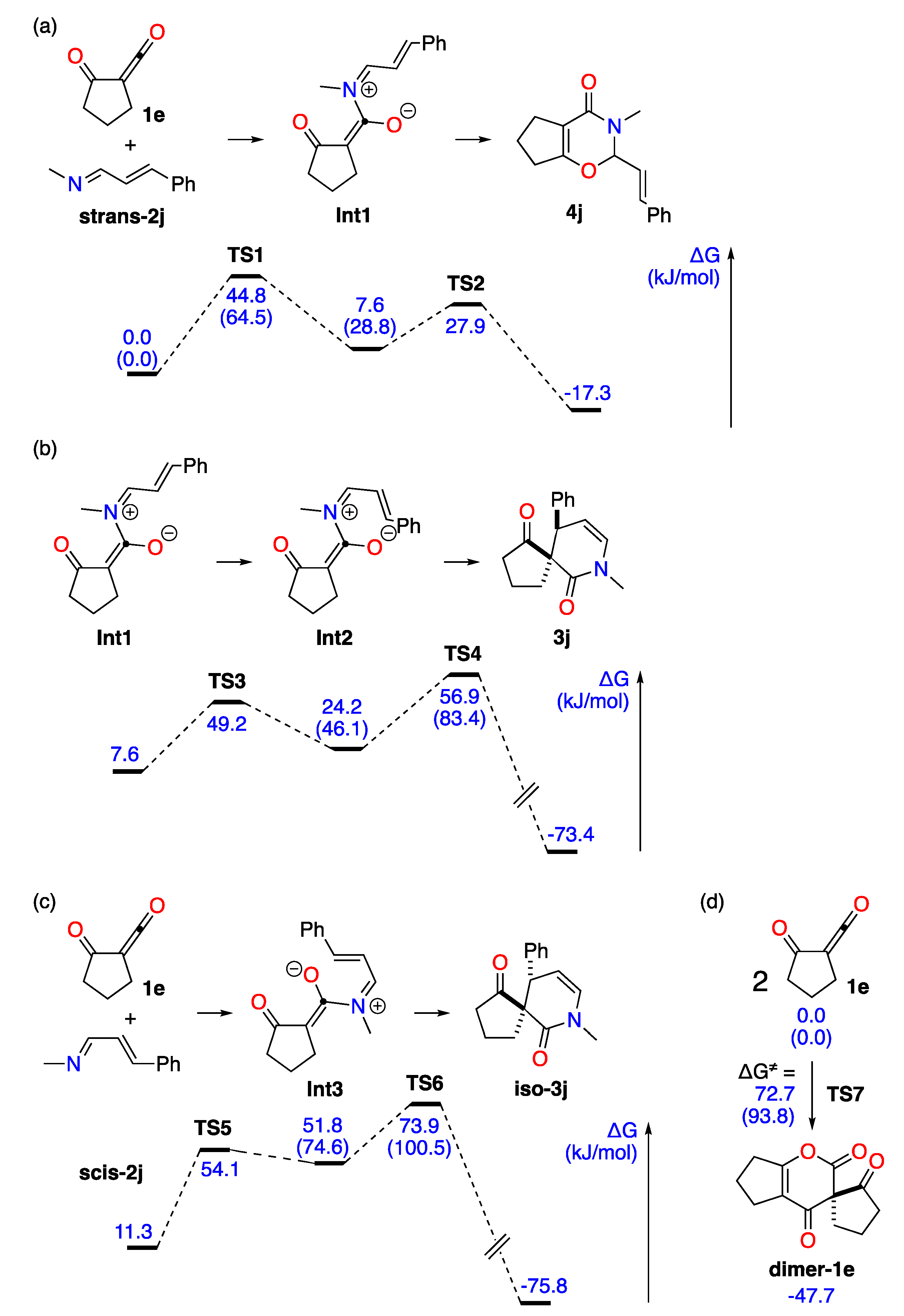 Molecules 25 04811 g001