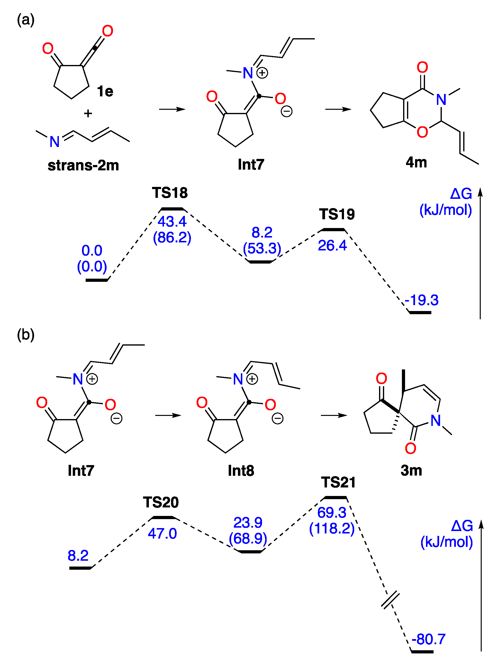 Molecules 25 04811 g004