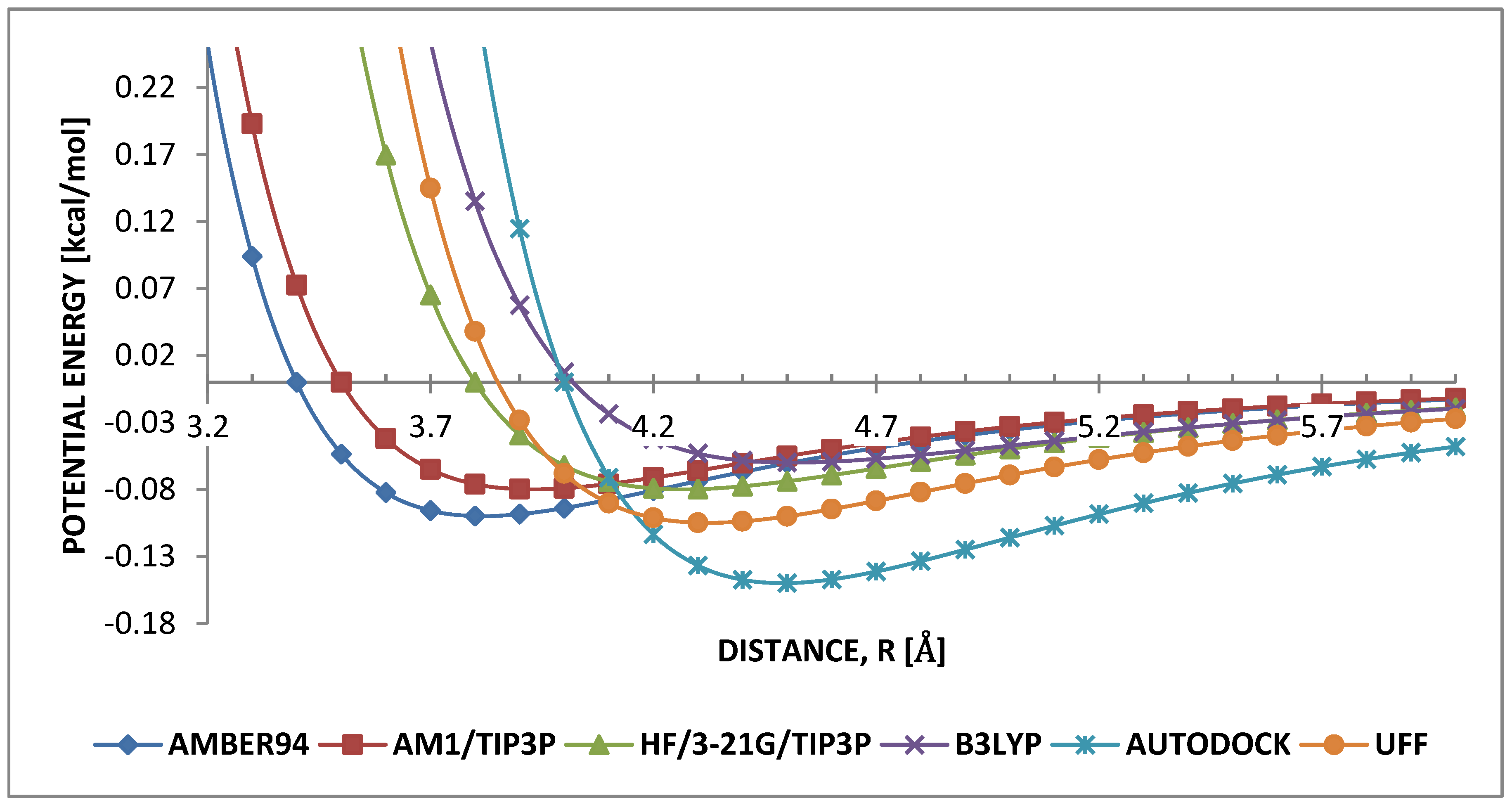 Molecules 25 04812 g005 Molecules 25 04812 g005