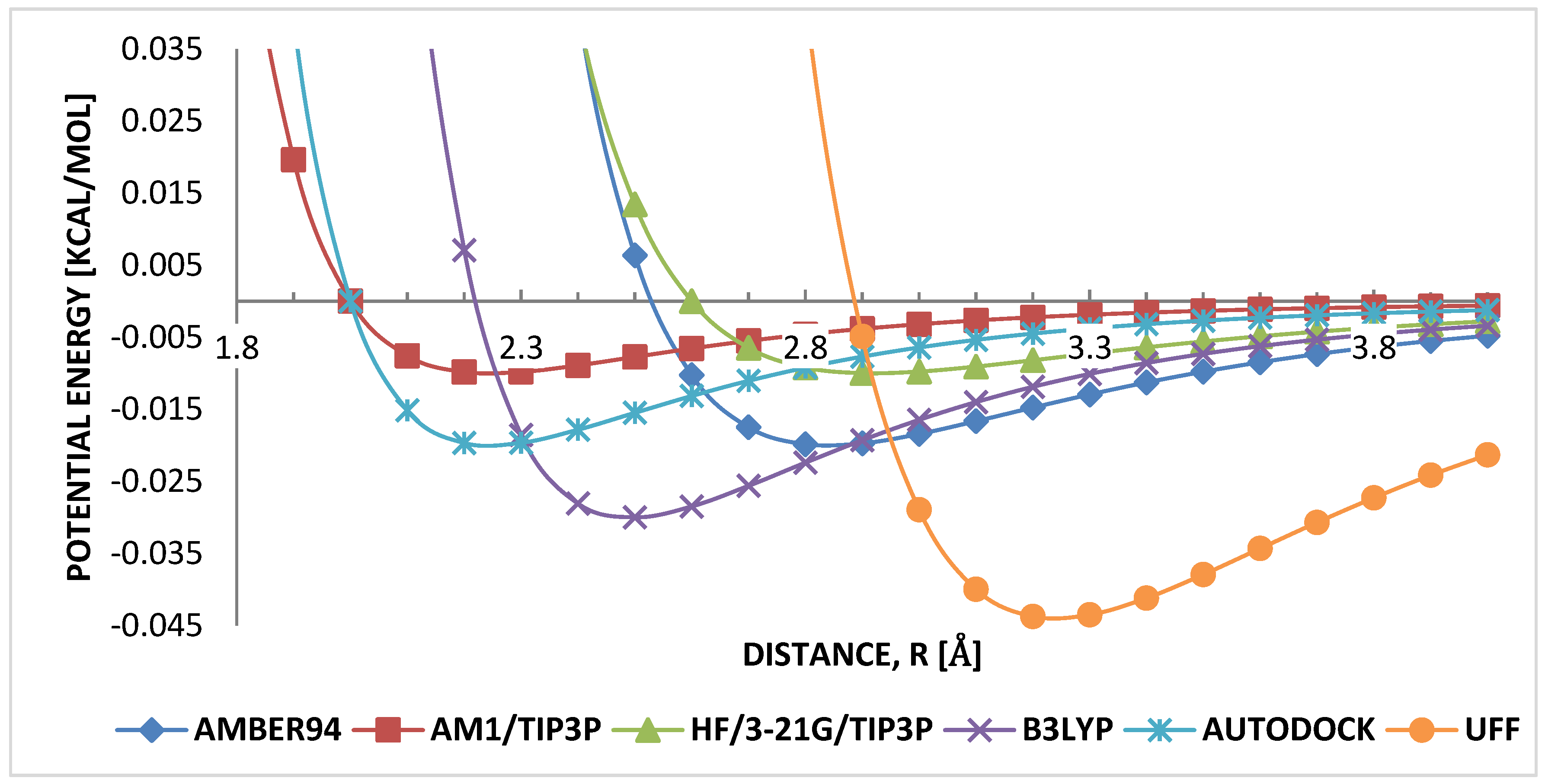 Molecules 25 04812 g006 Molecules 25 04812 g006