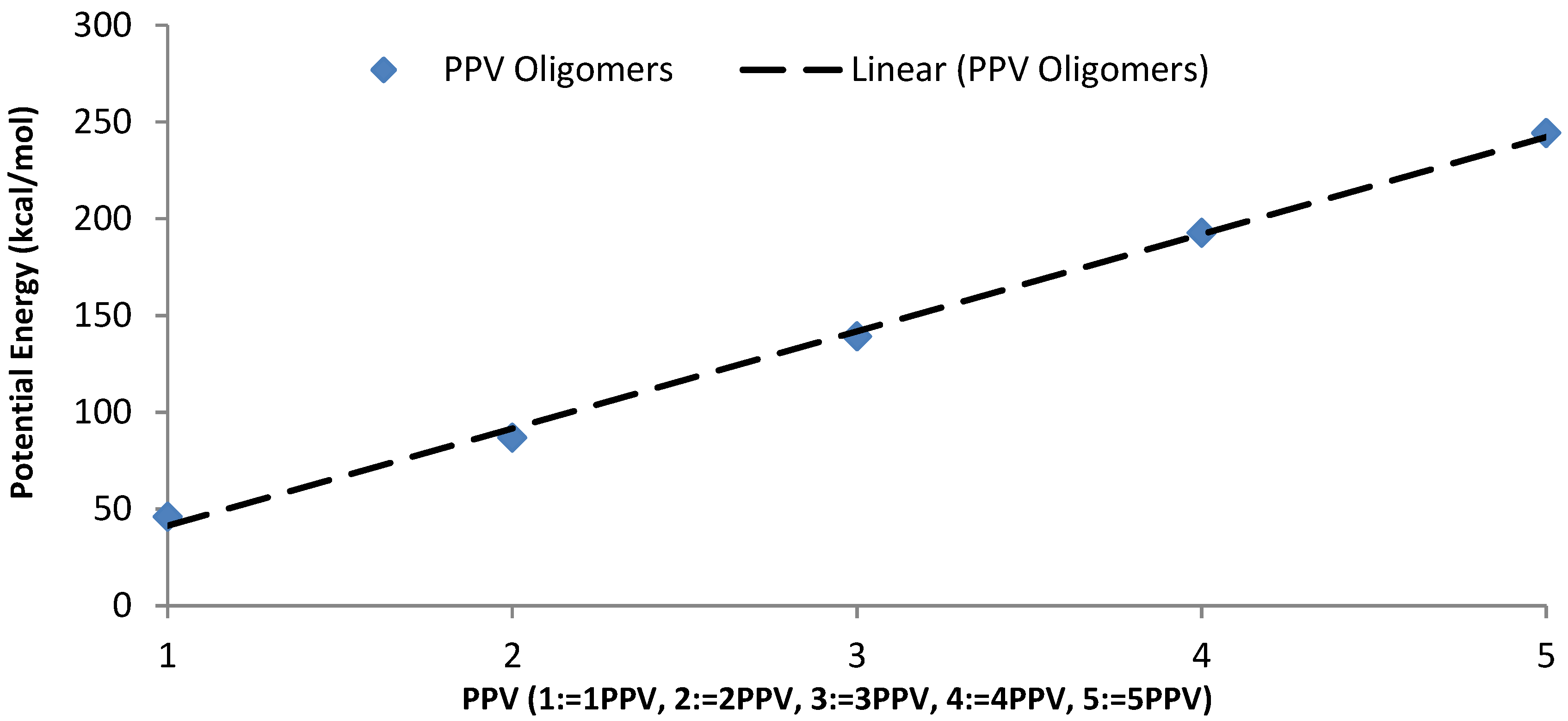 Molecules 25 04812 g015 Molecules 25 04812 g015
