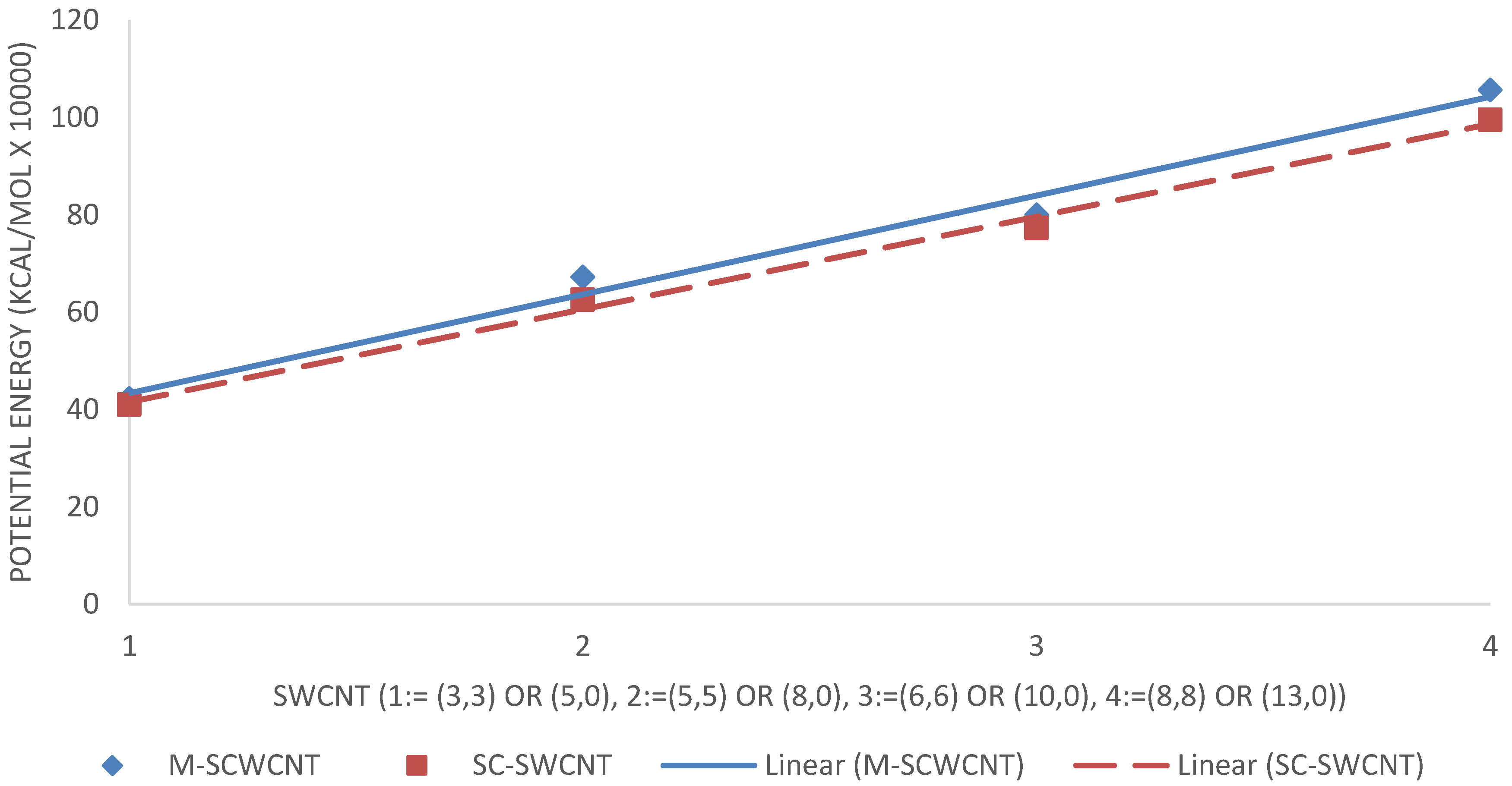 Molecules 25 04812 g016 Molecules 25 04812 g016