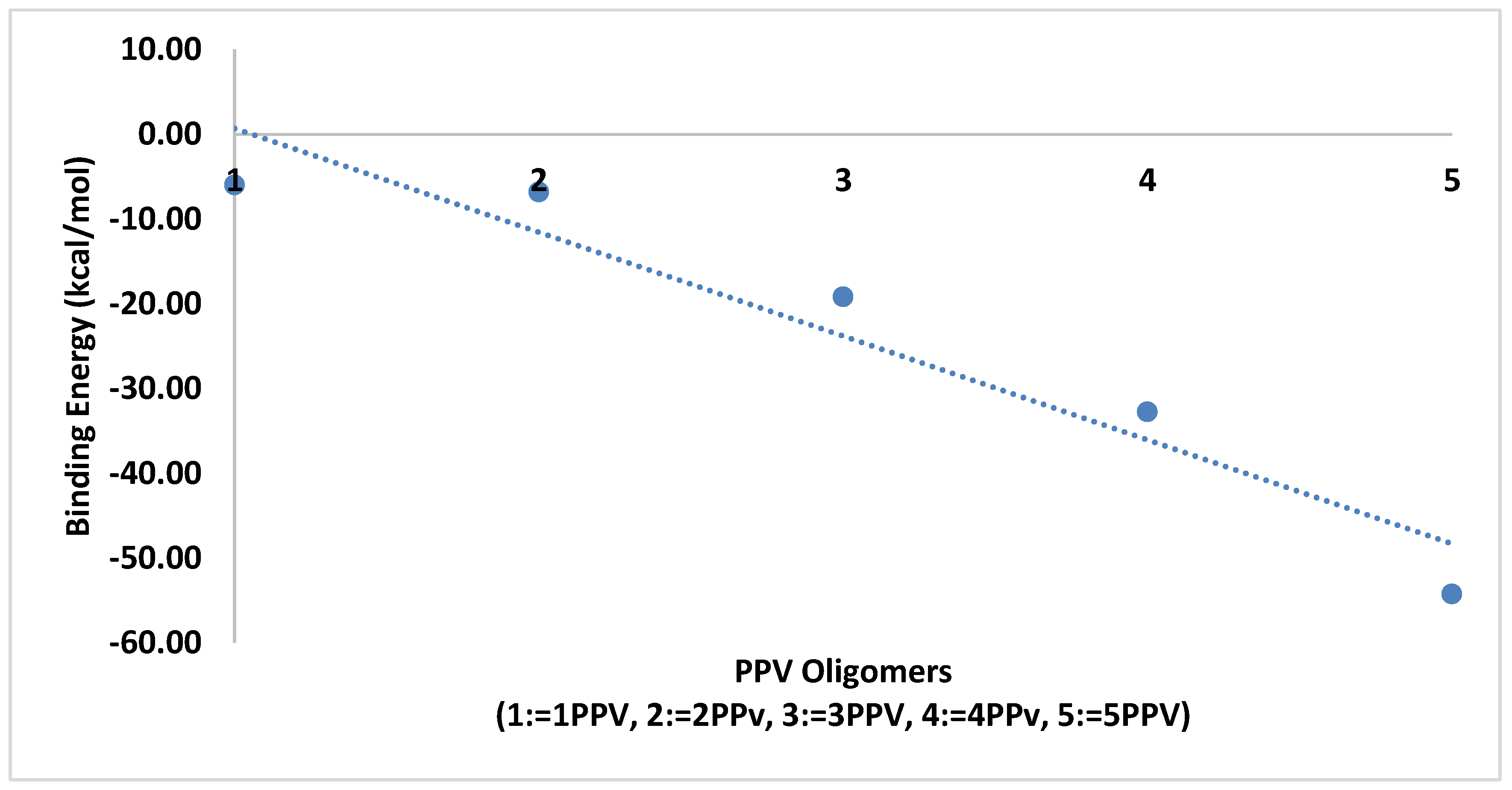 Molecules 25 04812 g020 Molecules 25 04812 g020