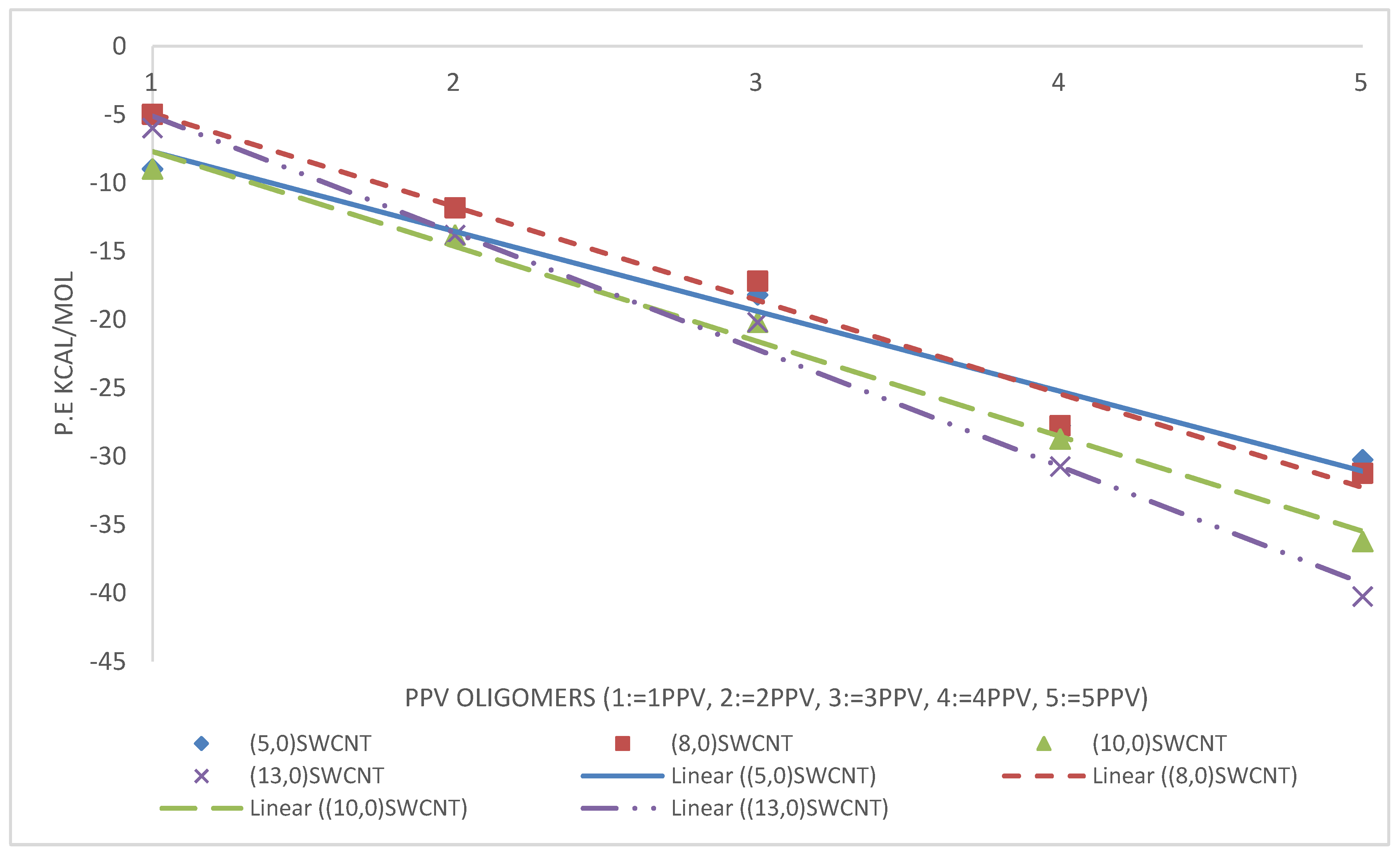 Molecules 25 04812 g021 Molecules 25 04812 g021