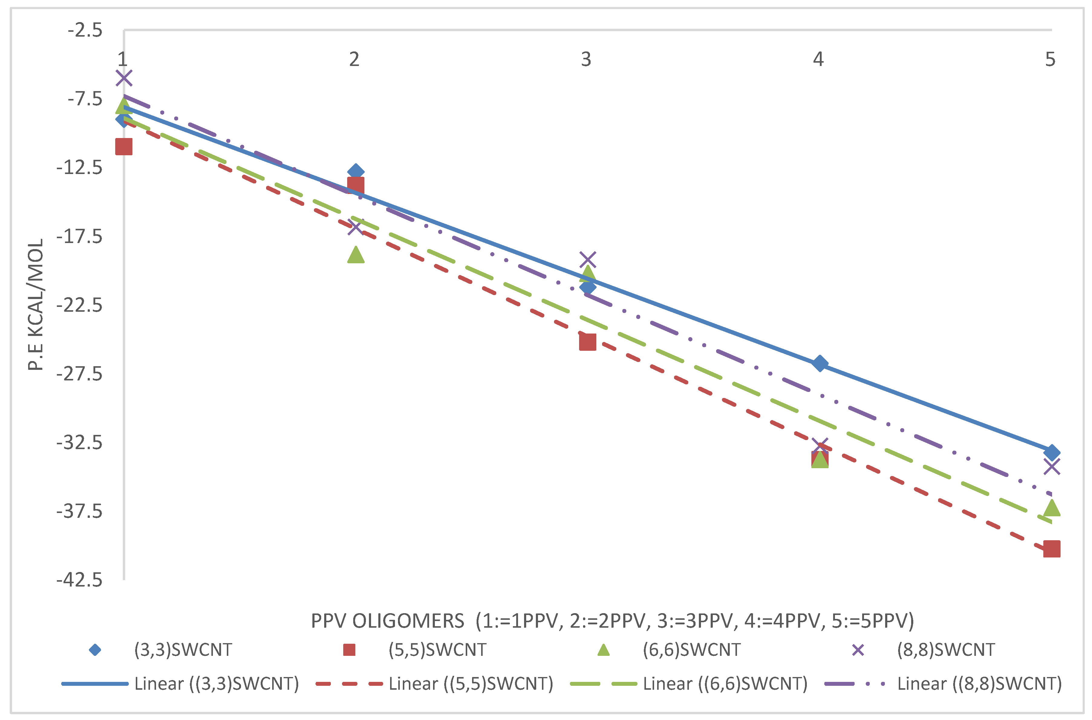 Molecules 25 04812 g022 Molecules 25 04812 g022