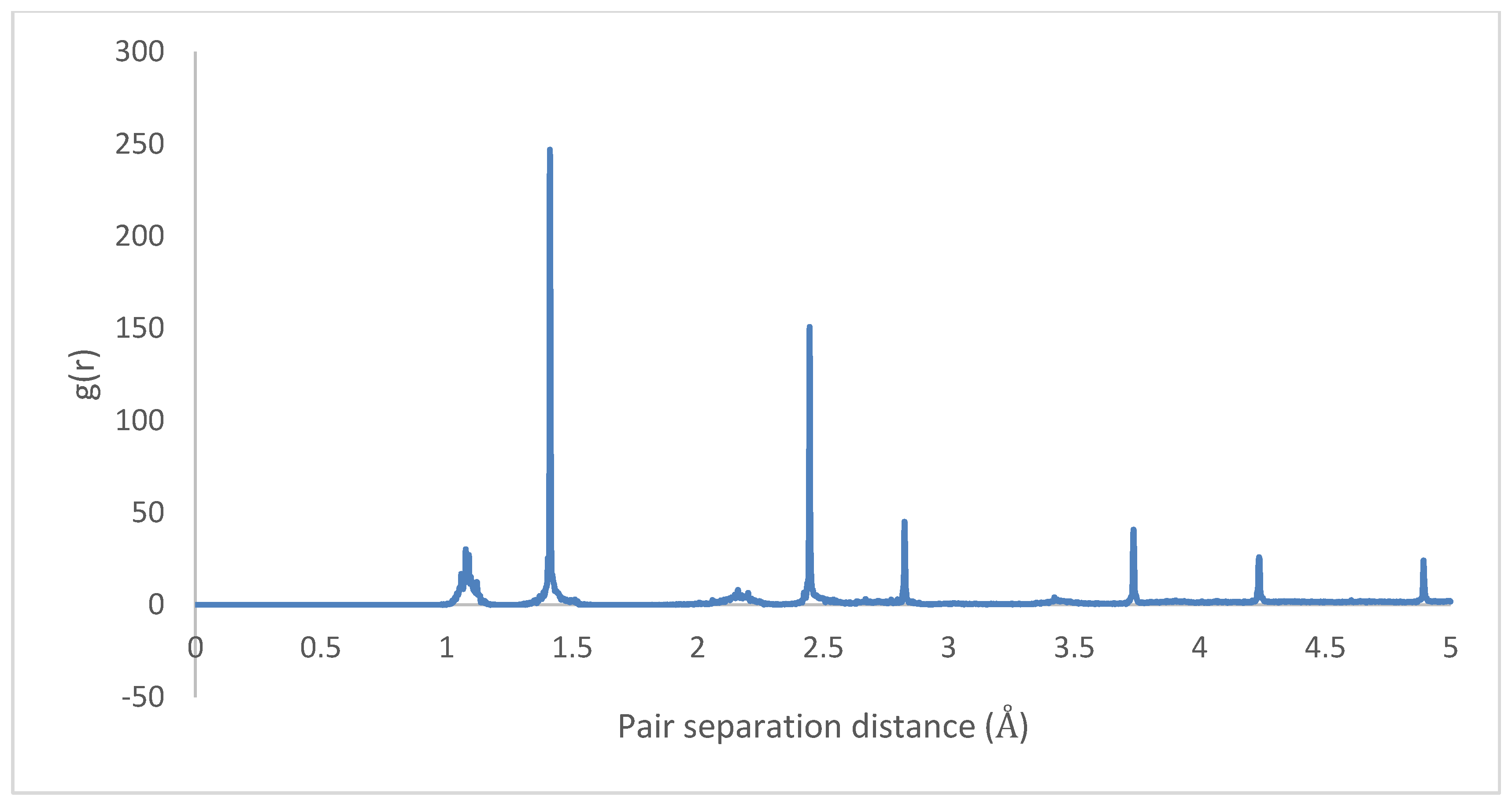 Molecules 25 04812 g025 Molecules 25 04812 g025