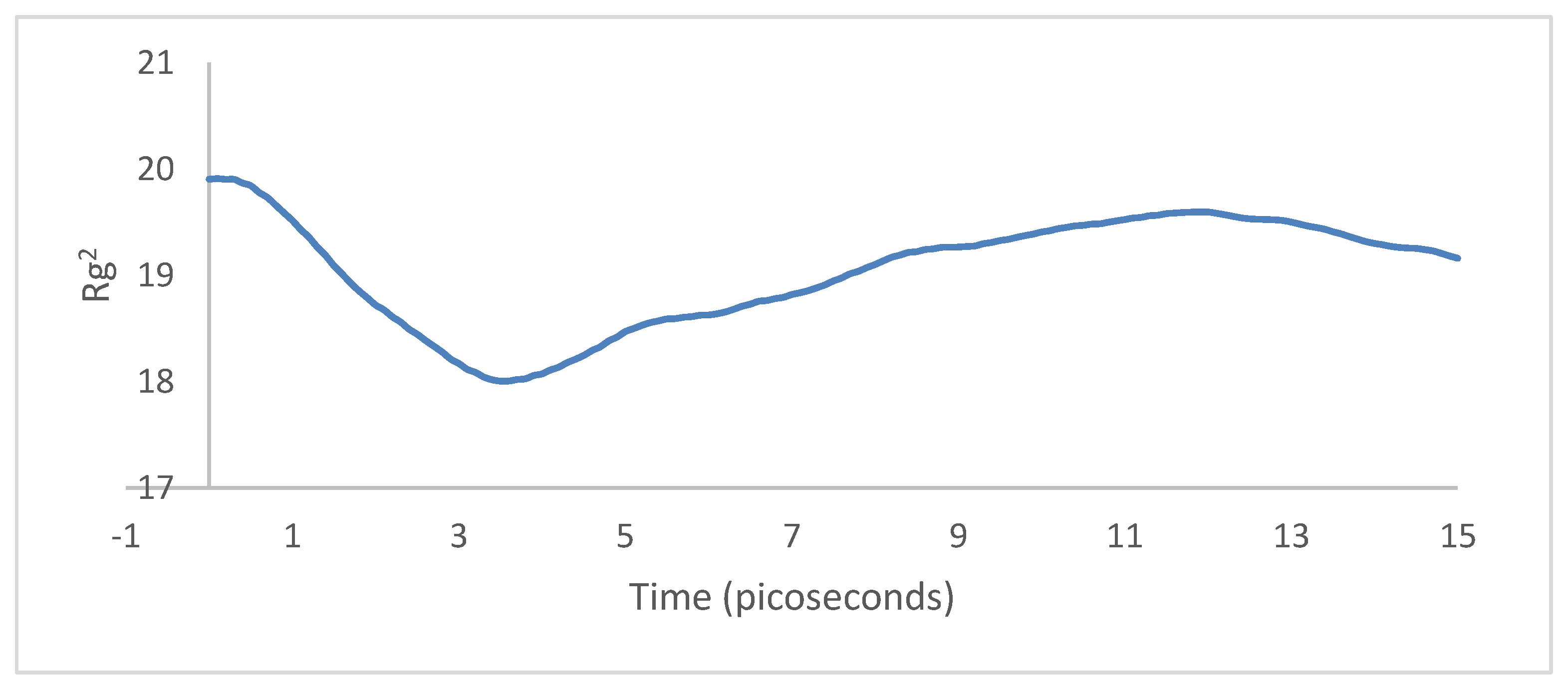 Molecules 25 04812 g026 Molecules 25 04812 g026