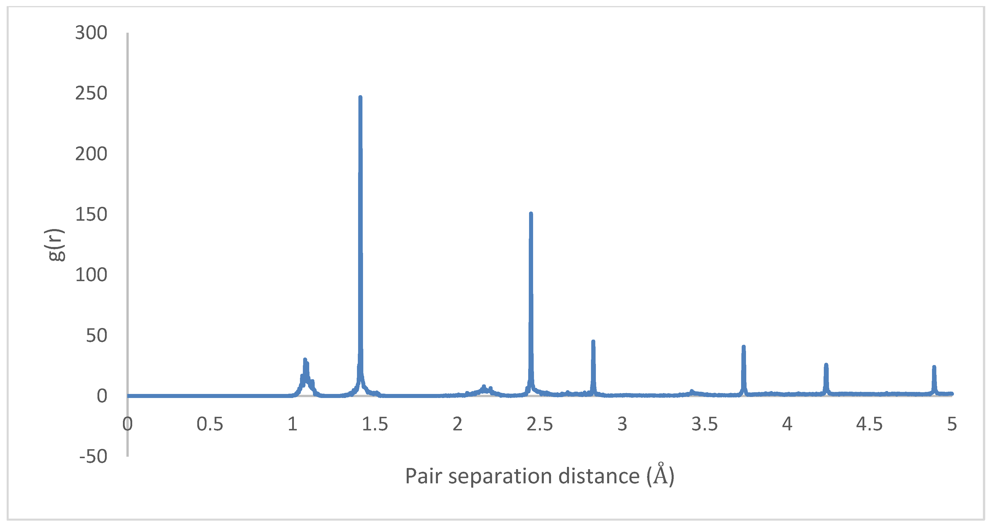 Molecules 25 04812 g030 Molecules 25 04812 g030