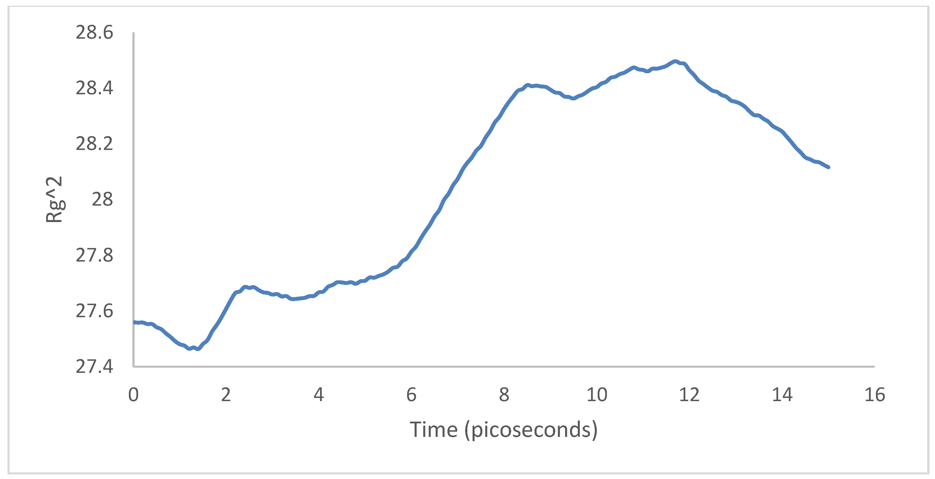Molecules 25 04812 g031 Molecules 25 04812 g031
