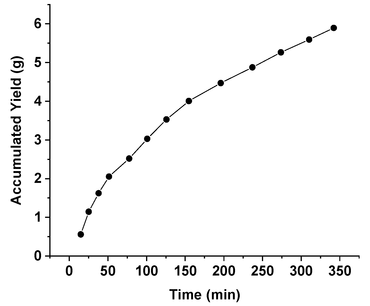 Molecules 25 04816 g001 Molecules 25 04816 g001