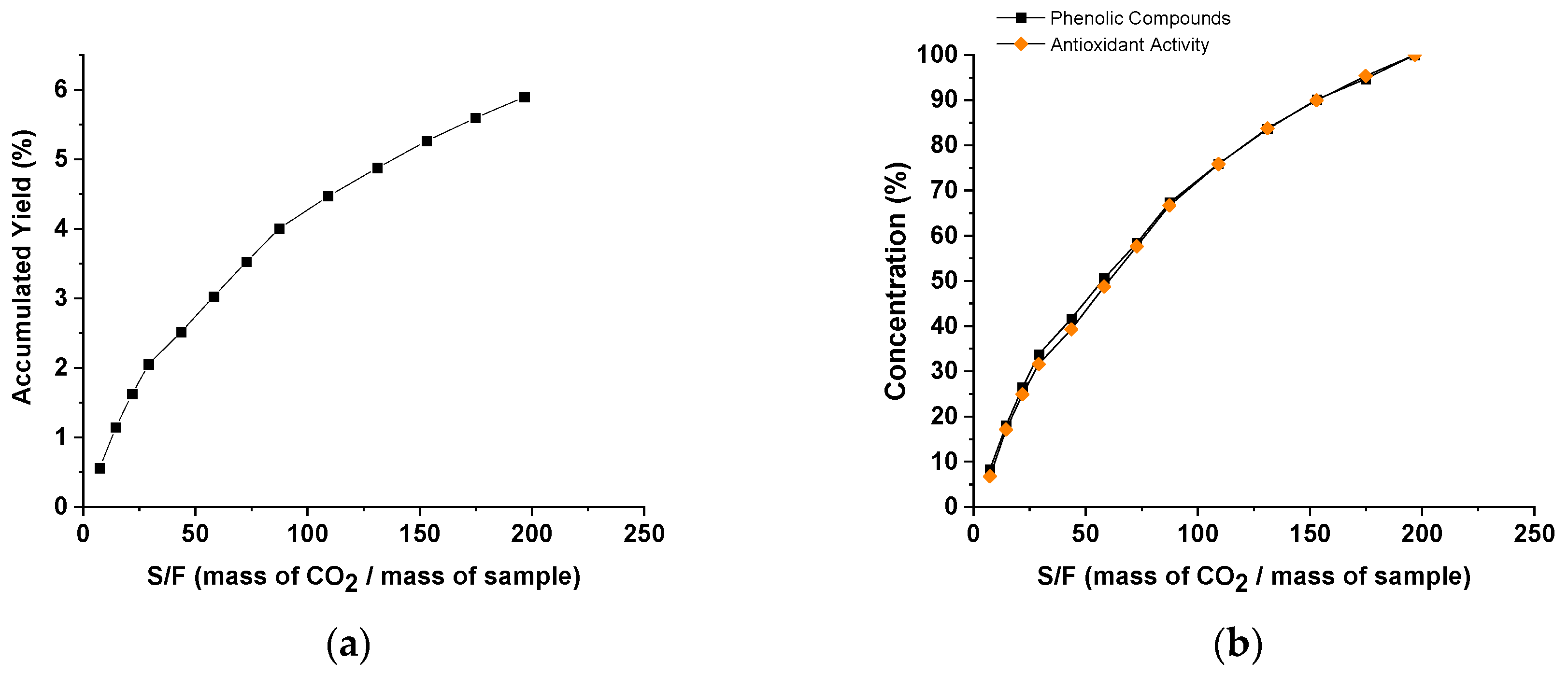 Molecules 25 04816 g002 Molecules 25 04816 g002