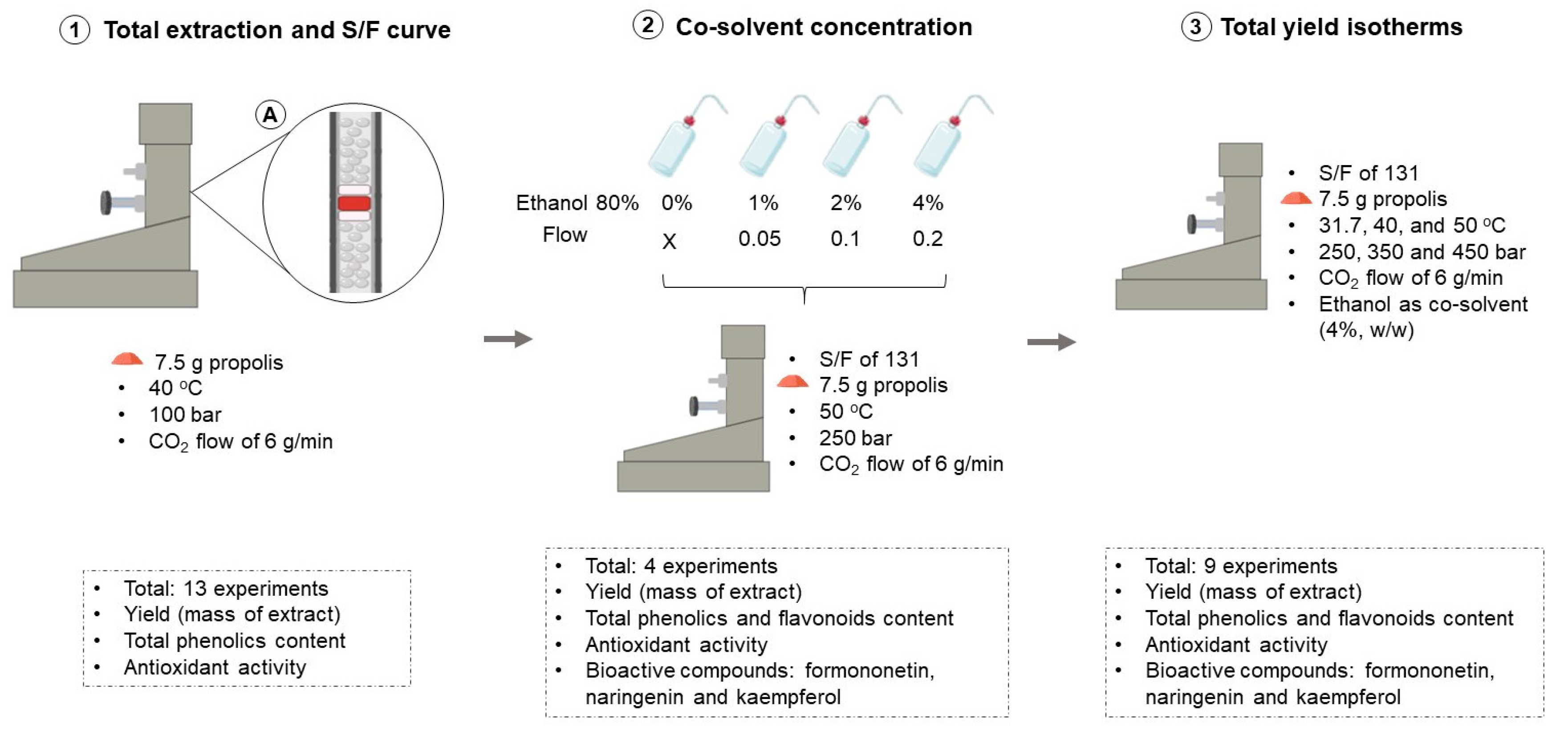 Molecules 25 04816 g008 Molecules 25 04816 g008