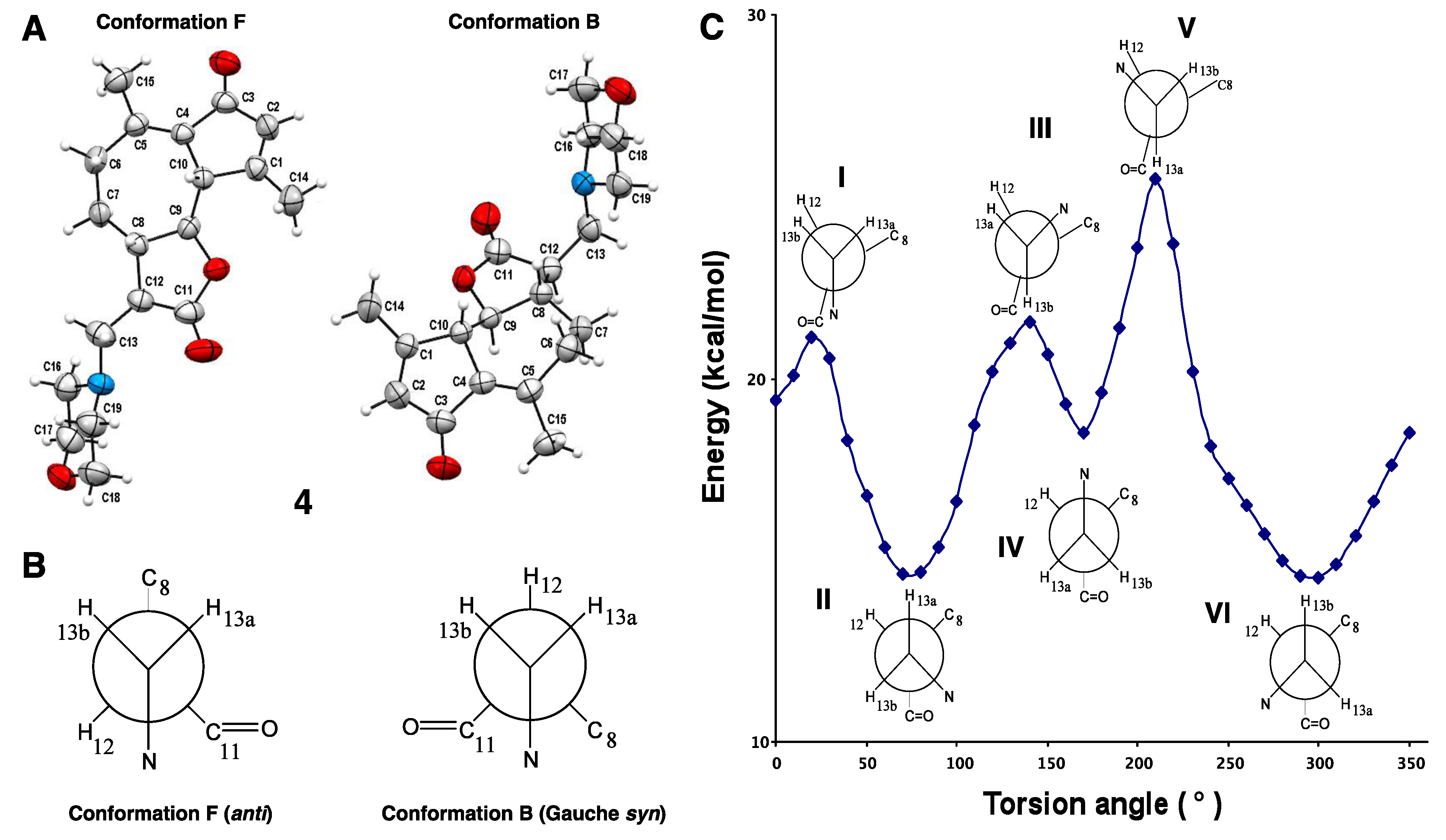 Molecules 25 04825 g002