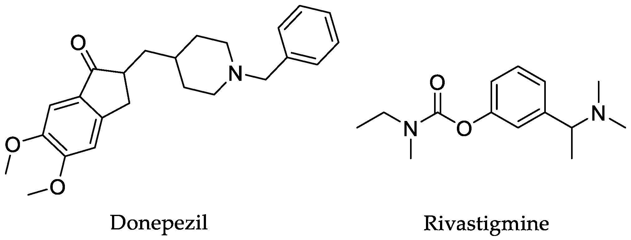 Molecules 25 04828 g001
