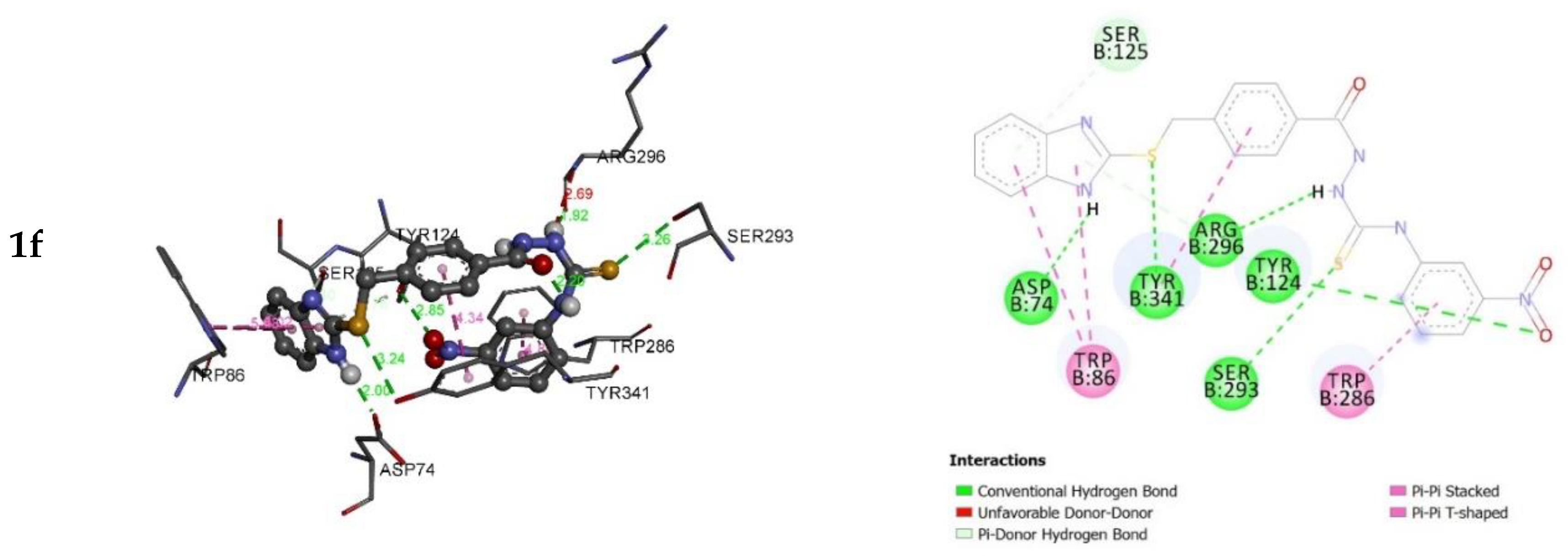 Molecules 25 04828 g003b