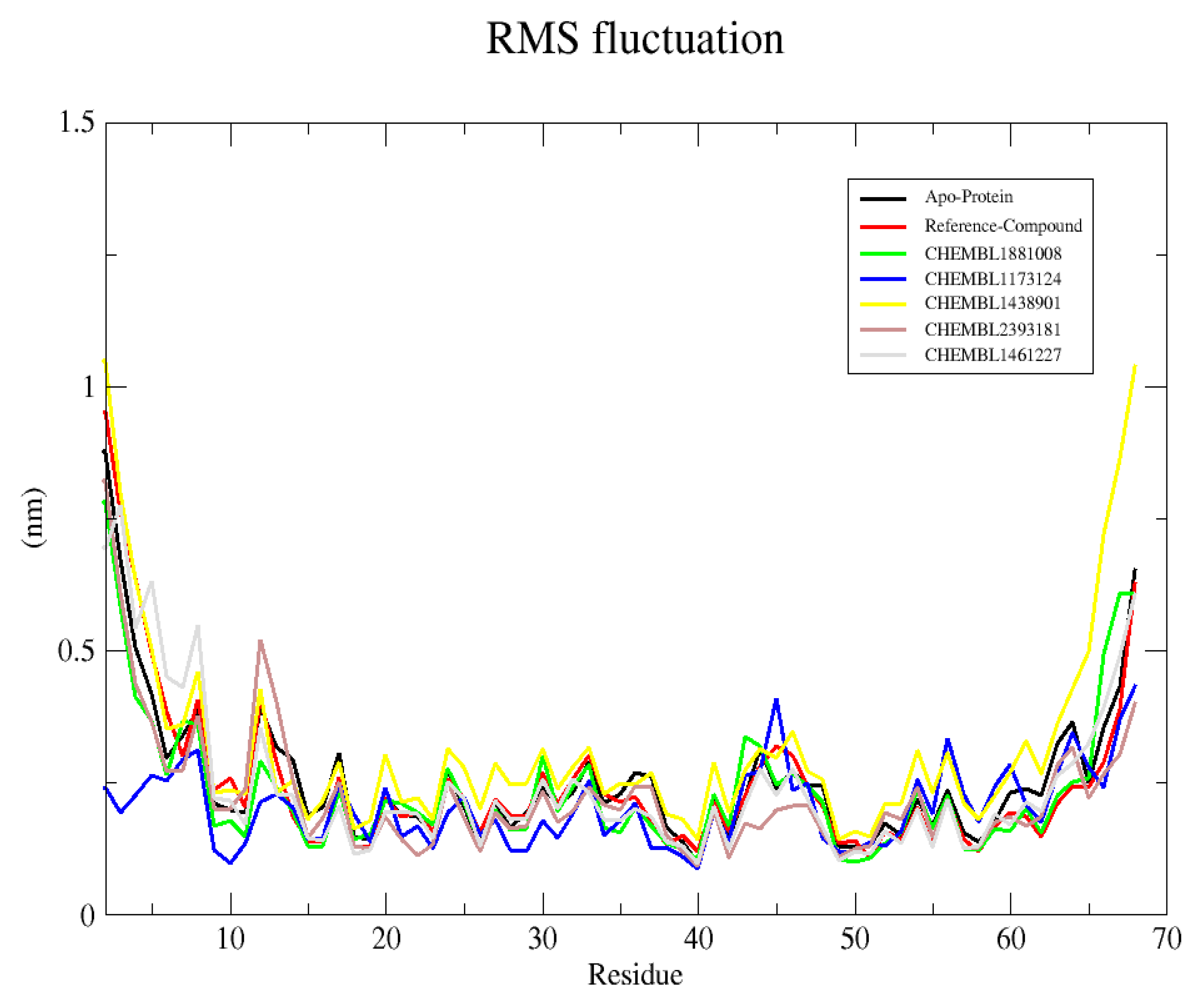 Molecules 25 04829 g005 Molecules 25 04829 g005