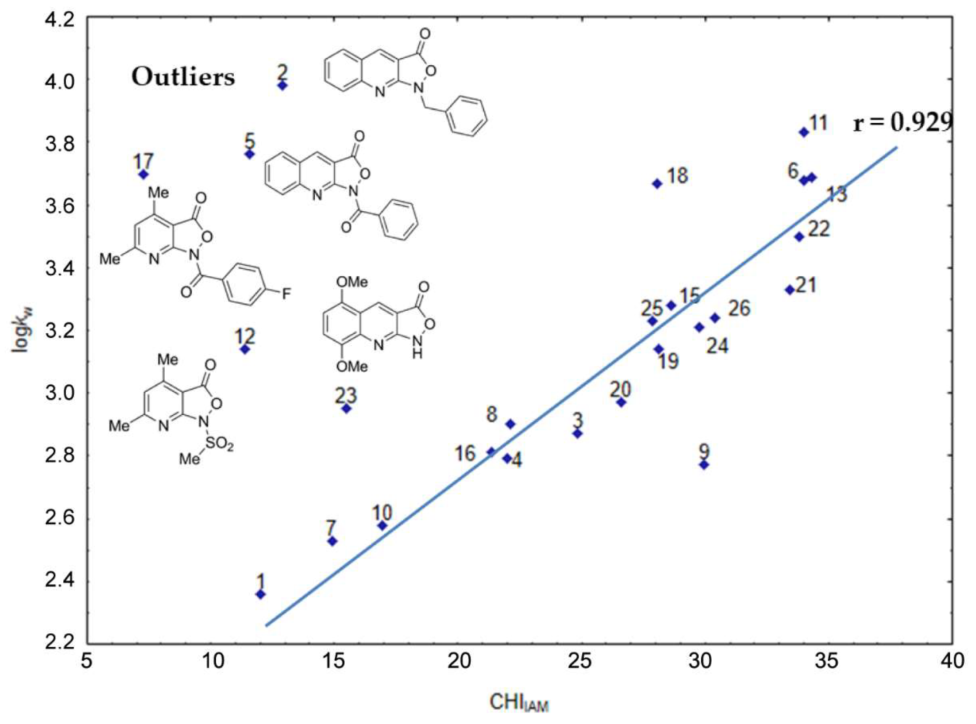 Molecules 25 04835 g001