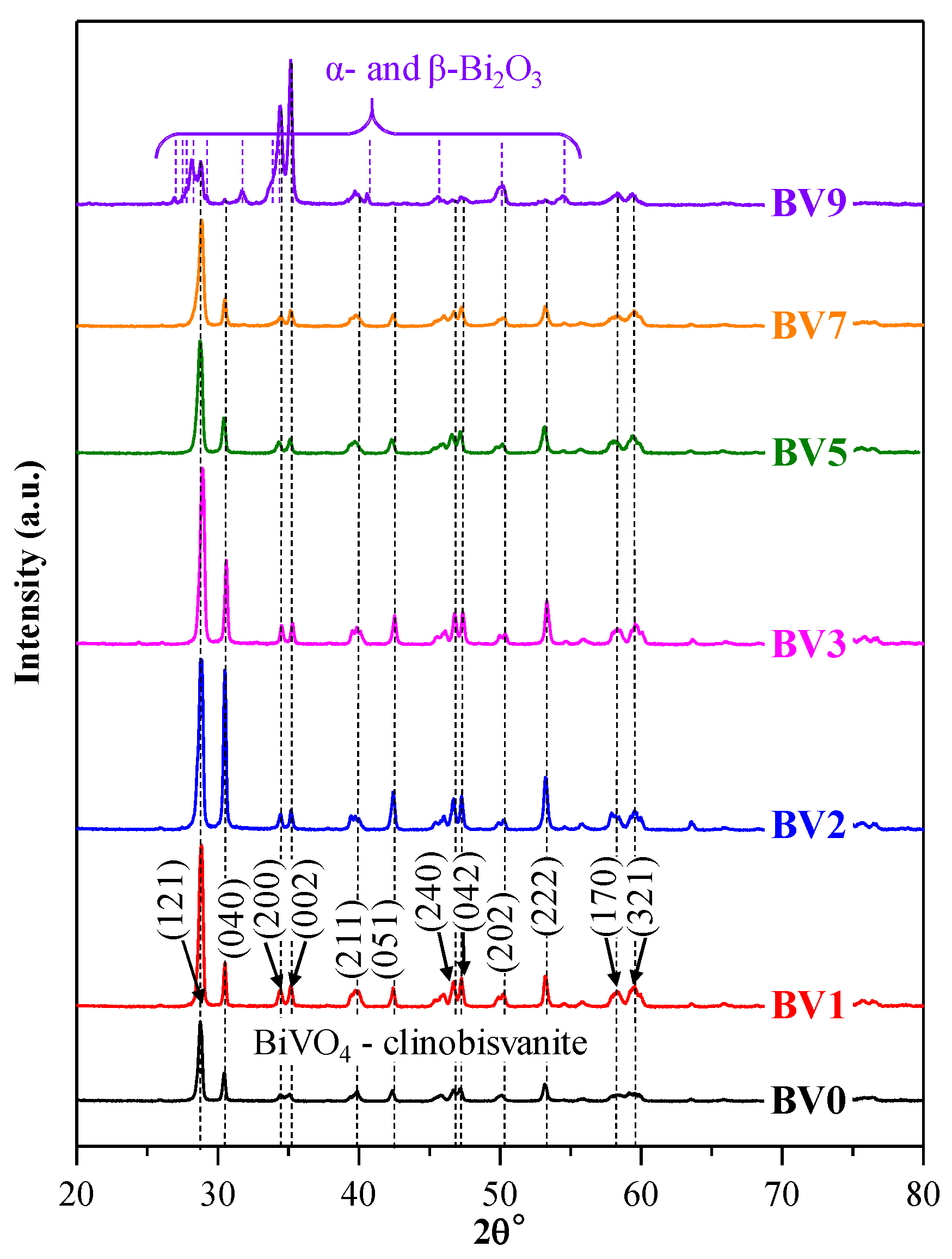 Molecules 25 04842 g001 Molecules 25 04842 g001