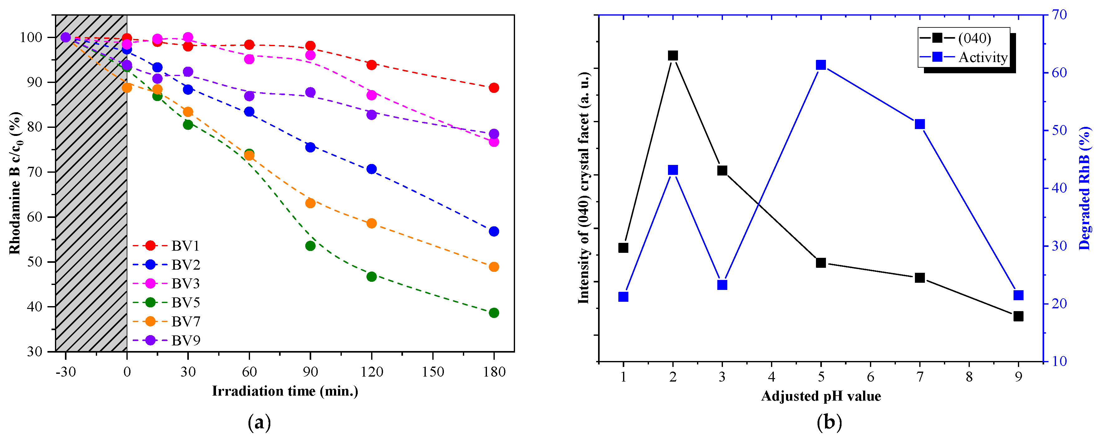 Molecules 25 04842 g005 Molecules 25 04842 g005