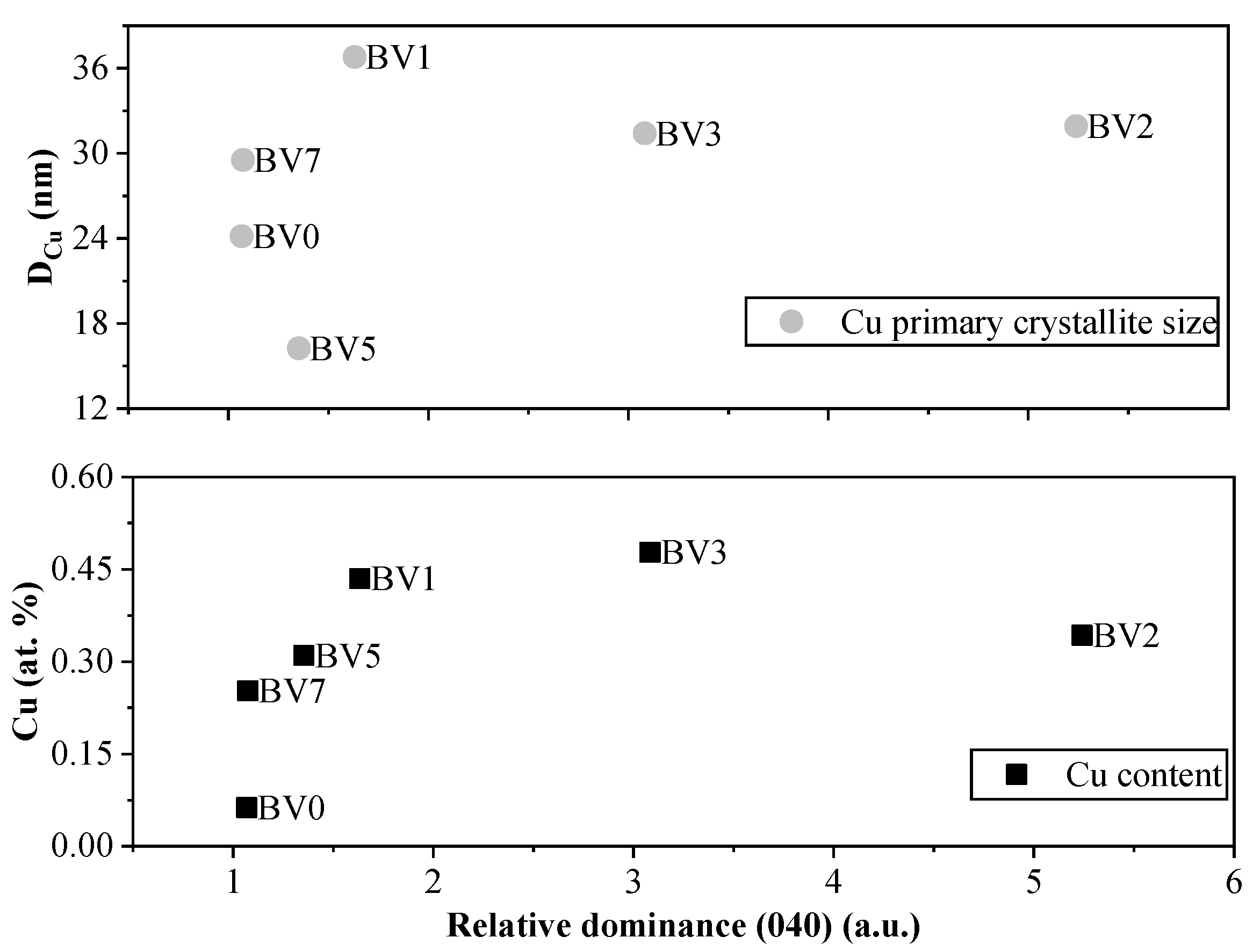 Molecules 25 04842 g007 Molecules 25 04842 g007