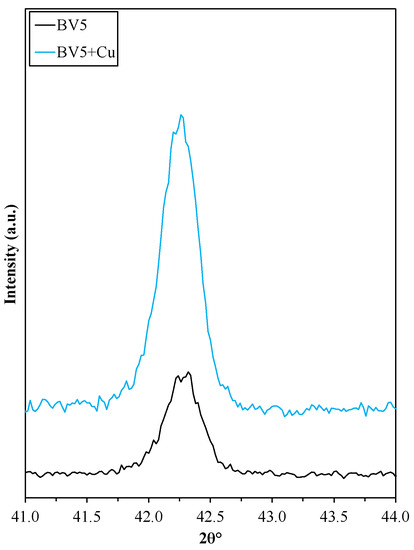 Molecules 25 04842 g0a1