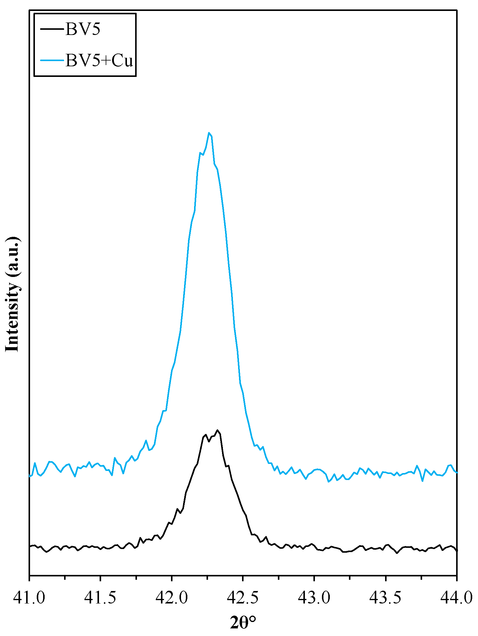 Molecules 25 04842 g0a1 Molecules 25 04842 g0a1
