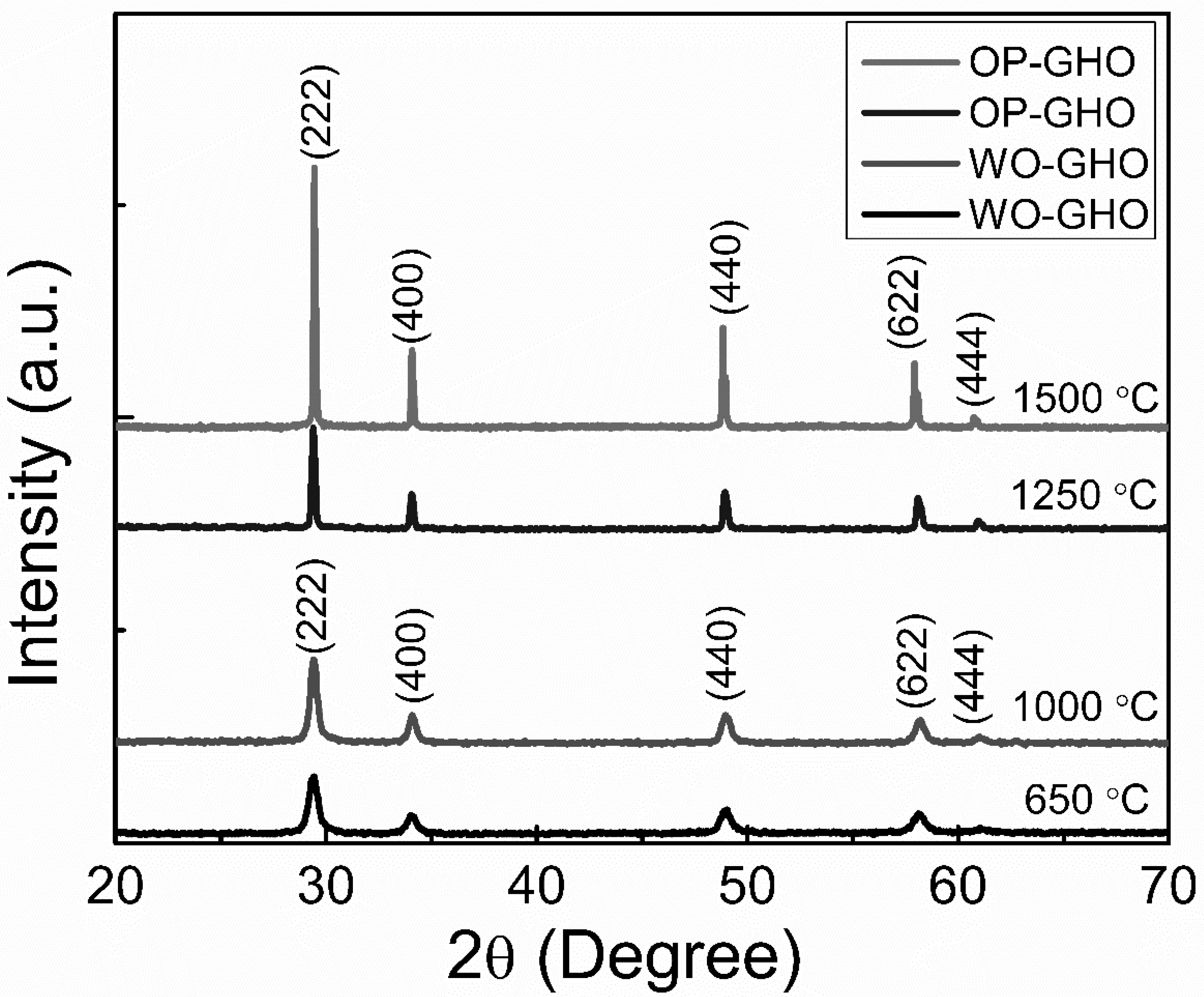 Molecules 25 04847 g002