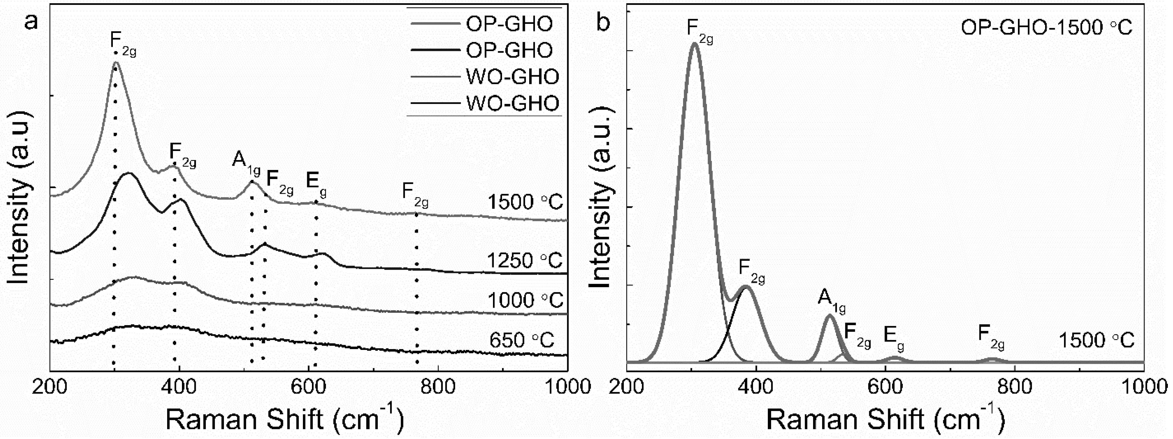 Molecules 25 04847 g003