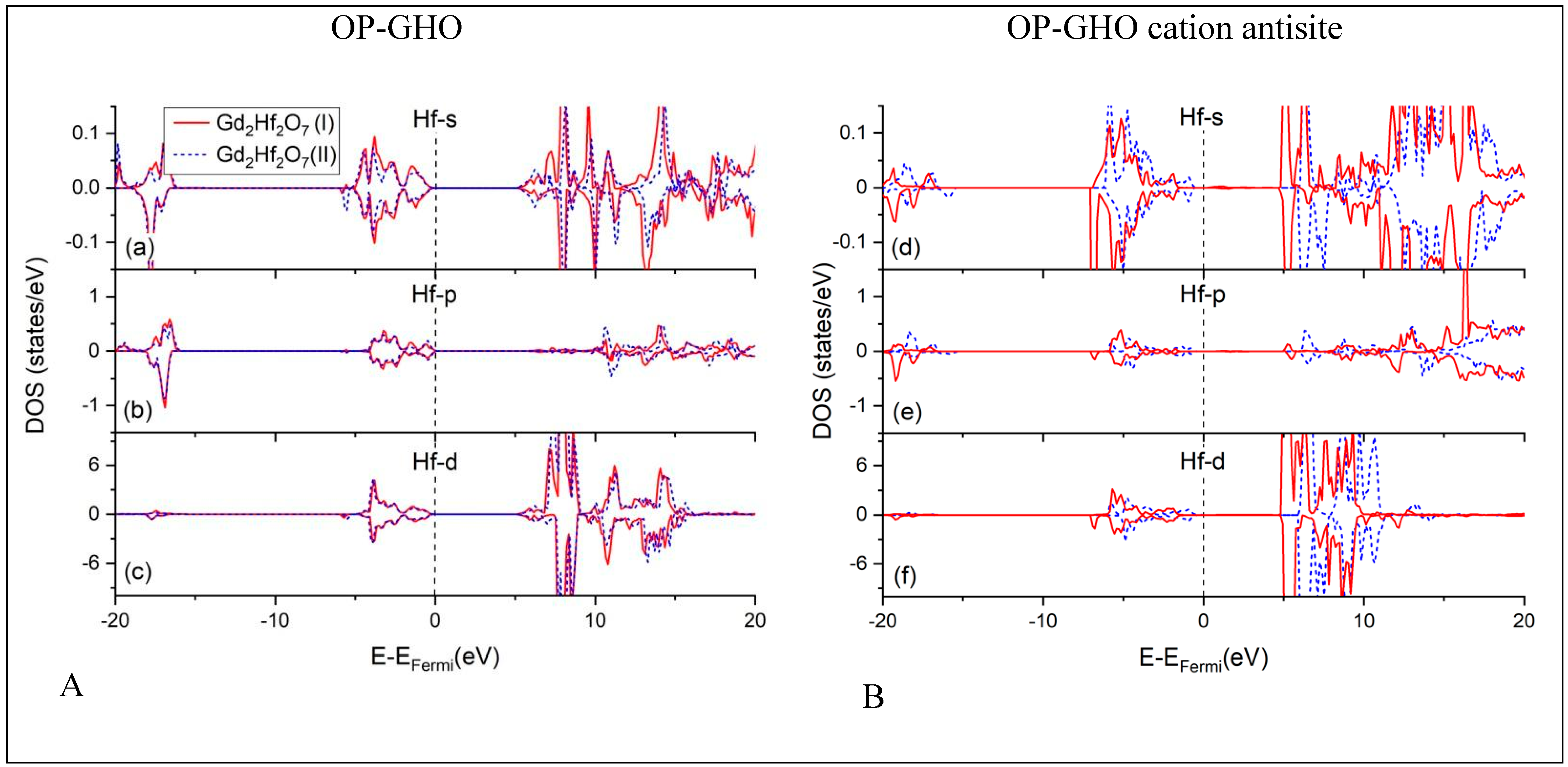 Molecules 25 04847 g005